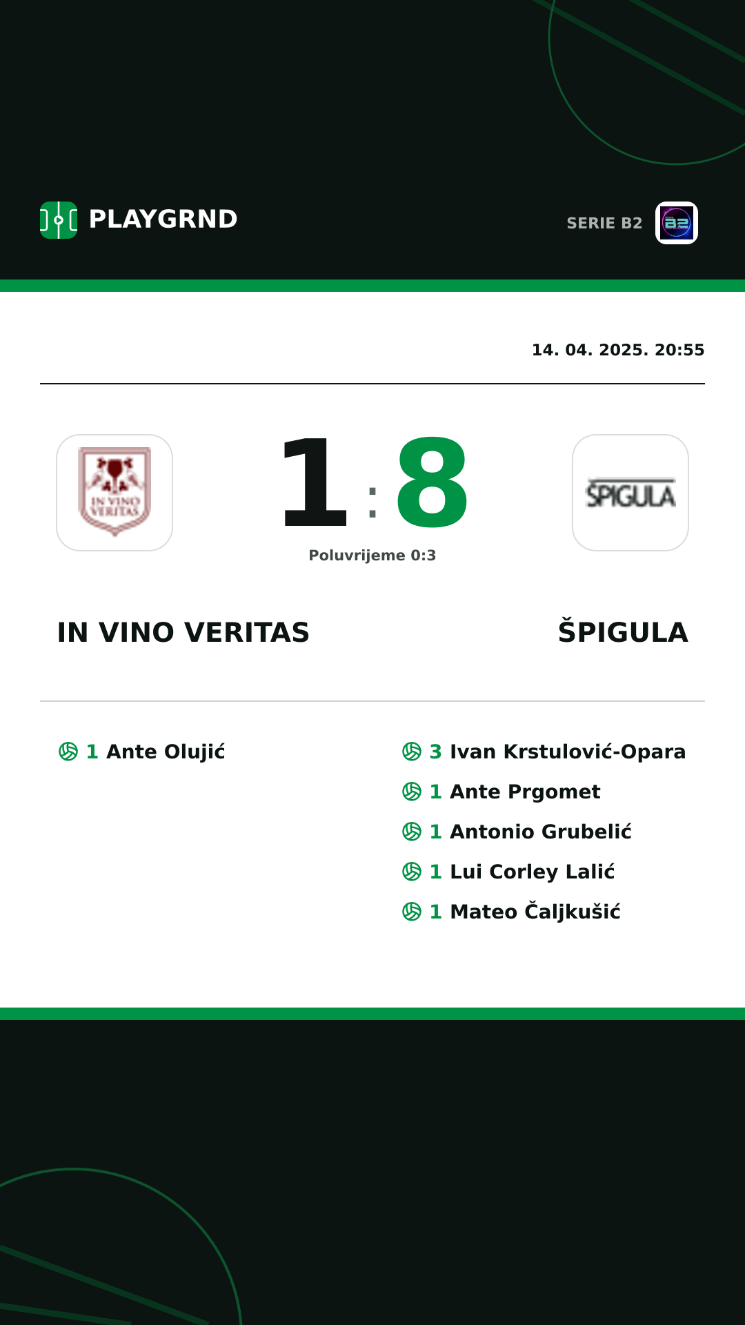 Instagram slika: IN Vino Veritas 1:8 Špigula