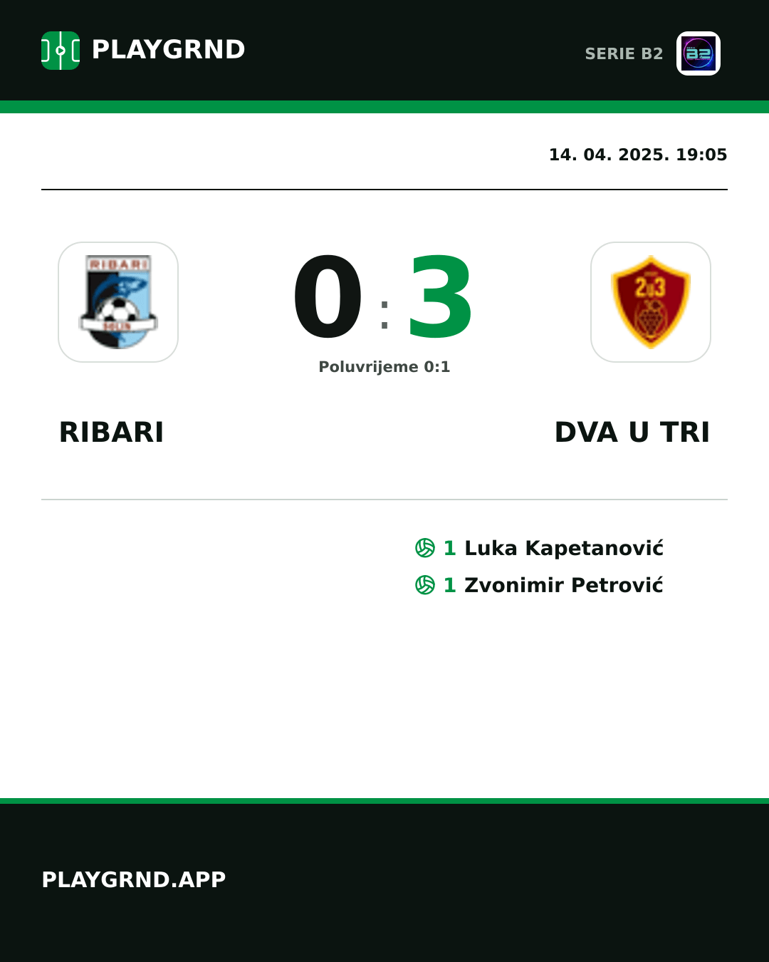 Instagram slika: Ribari 0:3 Dva U Tri
