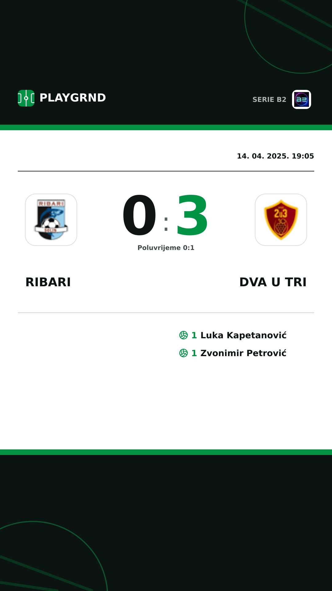 Instagram slika: Ribari 0:3 Dva U Tri