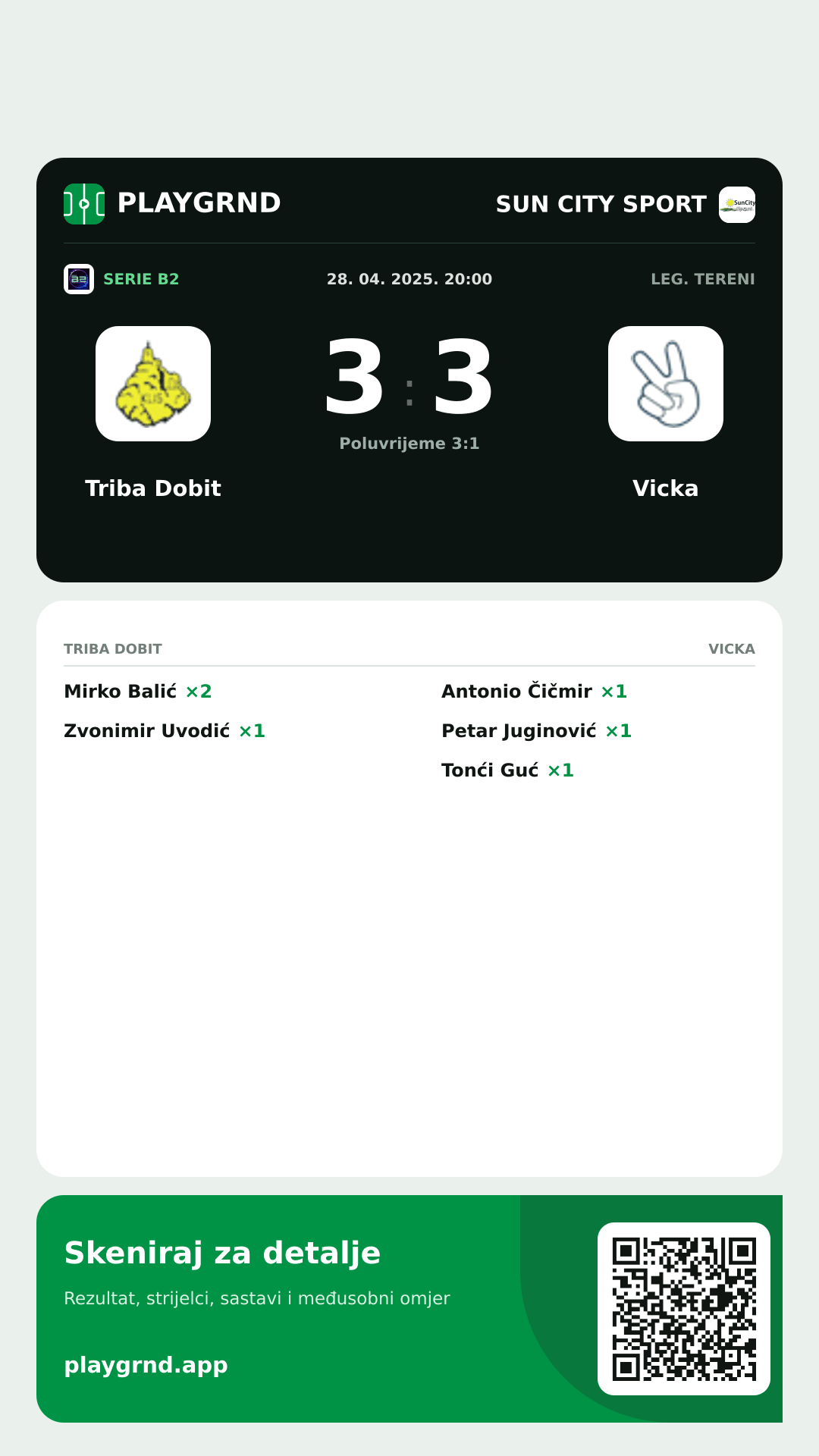 Story slika: Triba Dobit 3:3 Vicka