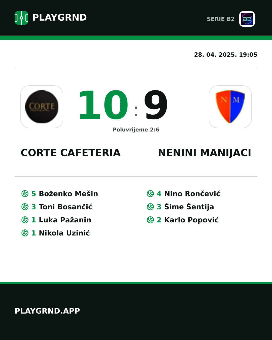 Instagram slika: Corte Cafeteria 10:9 Nenini Manijaci