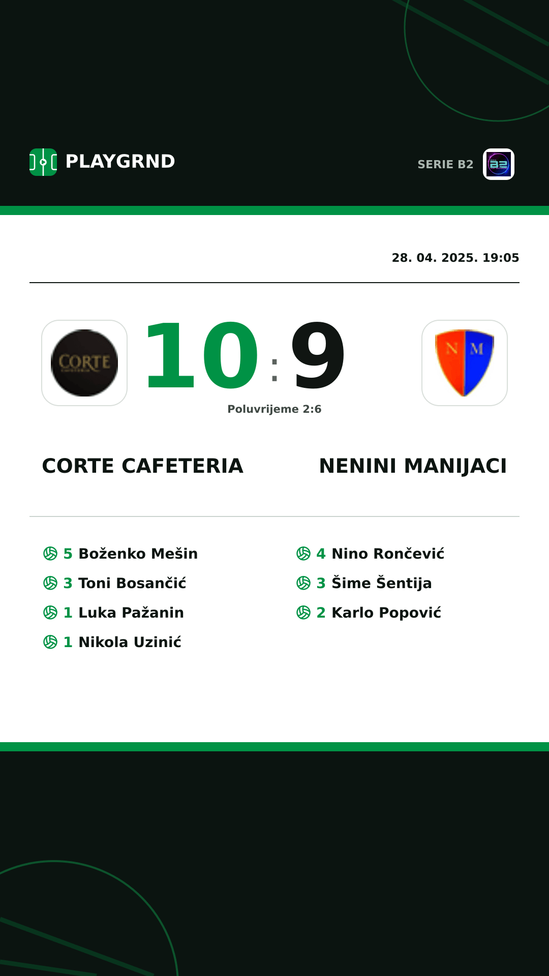 Instagram slika: Corte Cafeteria 10:9 Nenini Manijaci