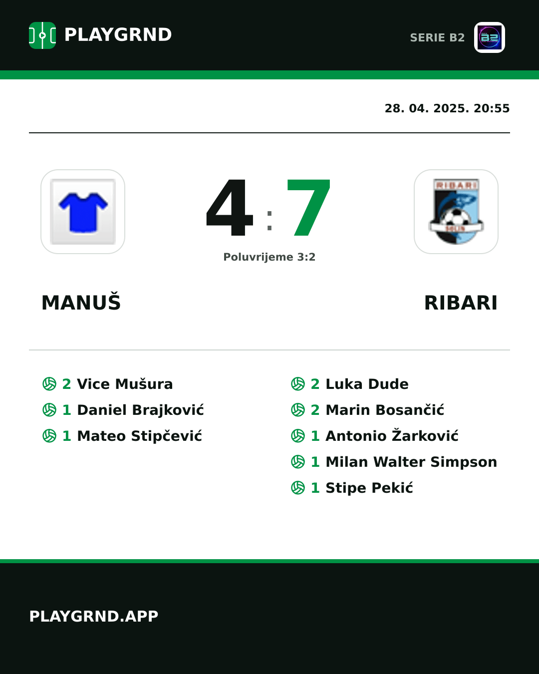 Instagram slika: Manuš 4:7 Ribari