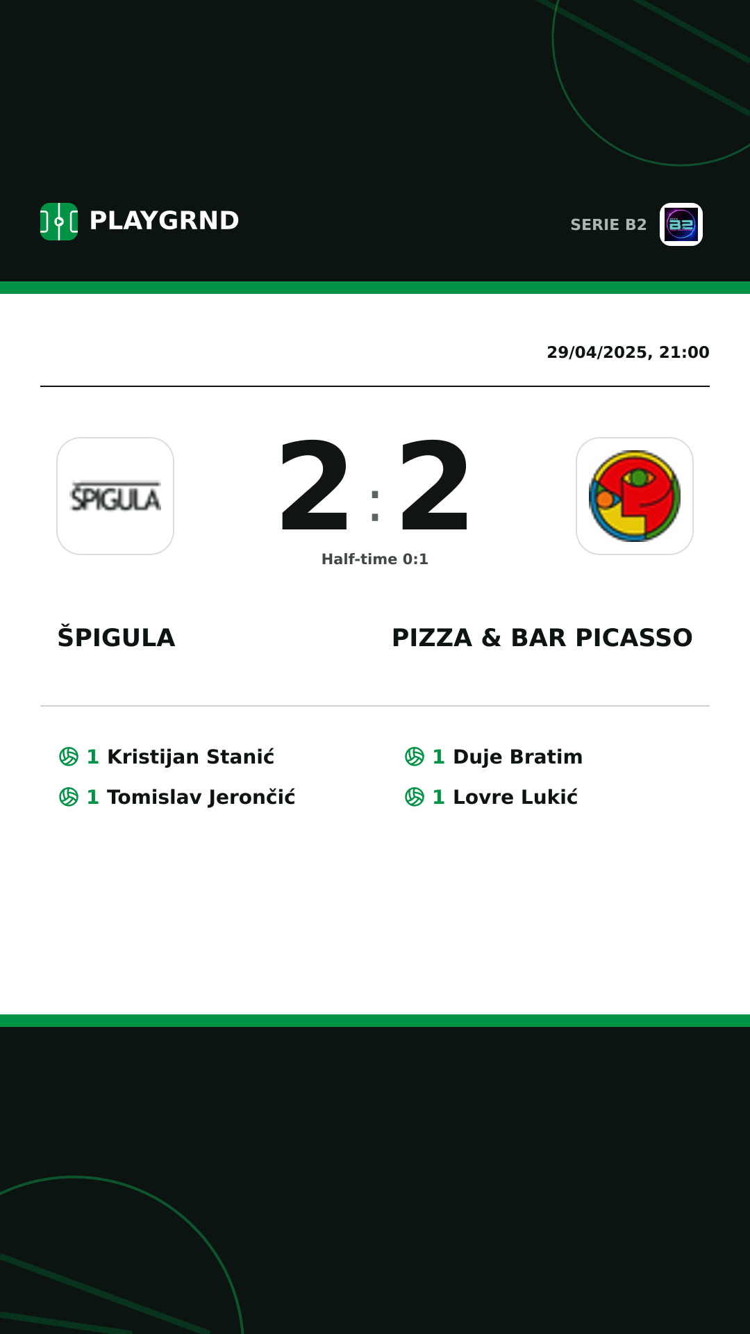 Instagram artwork: Špigula 2:2 Pizza & Bar Picasso