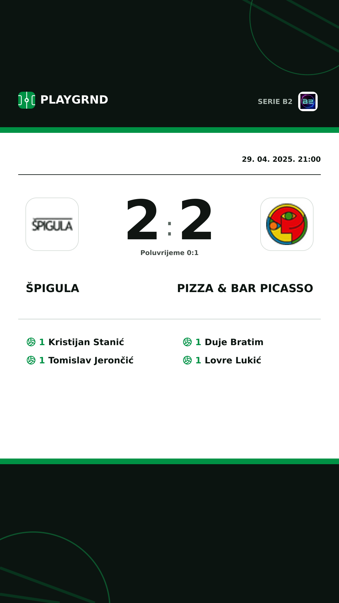 Instagram slika: Špigula 2:2 Pizza & Bar Picasso