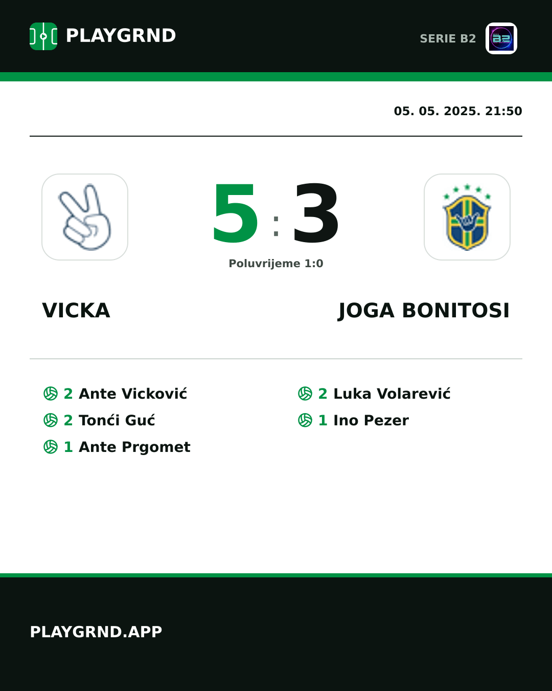 Instagram slika: Vicka 5:3 Joga Bonitosi