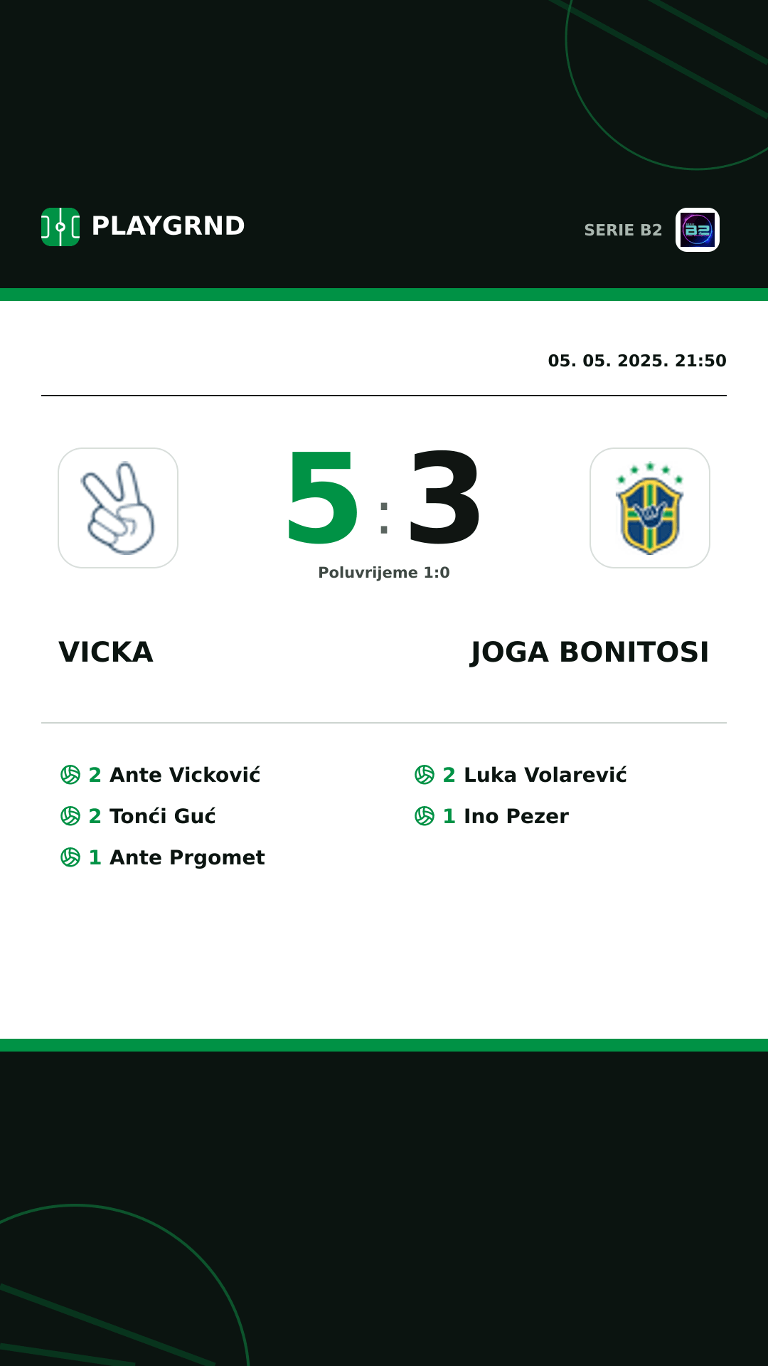 Instagram slika: Vicka 5:3 Joga Bonitosi