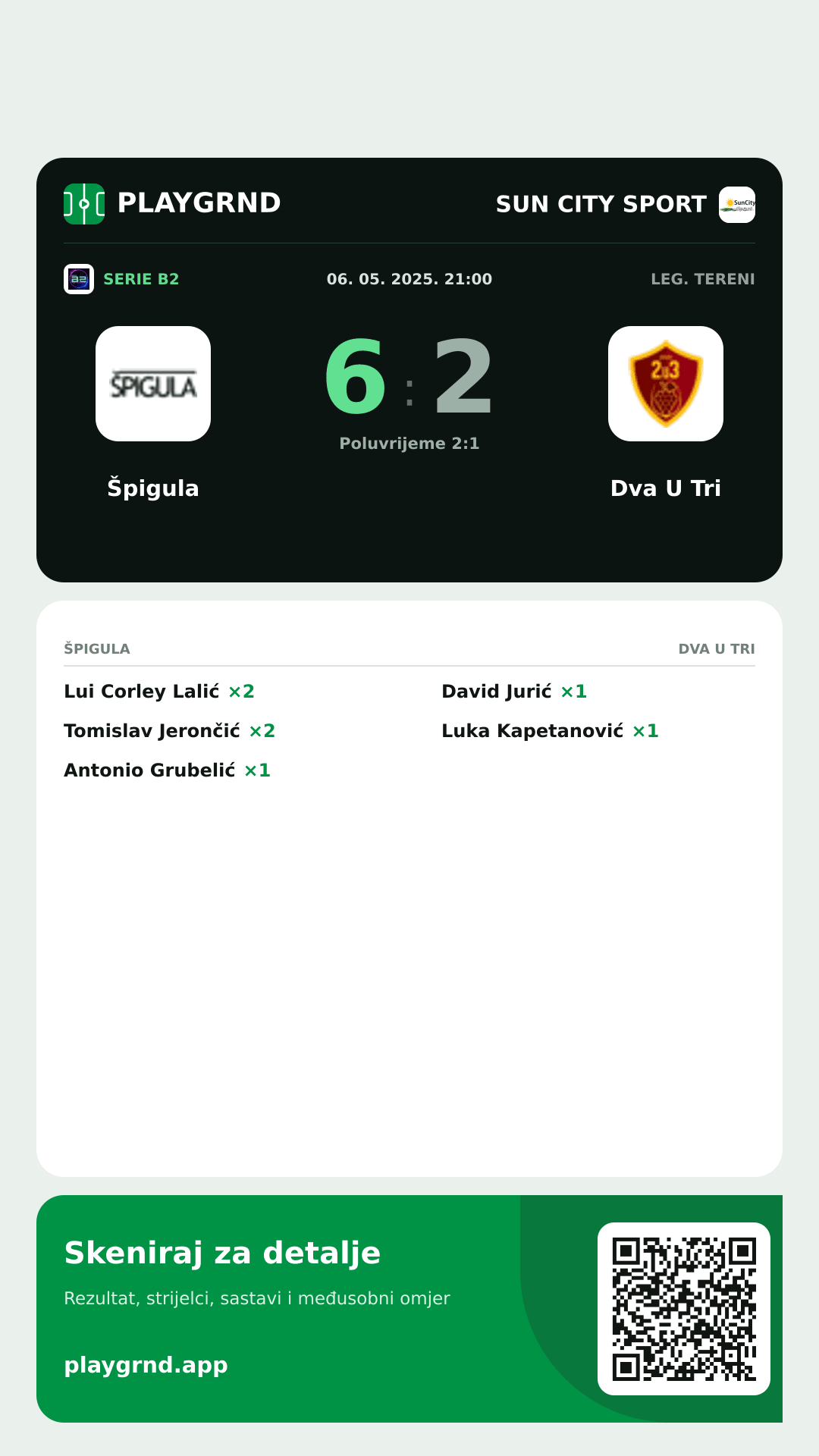 Story slika: Špigula 6:2 Dva U Tri