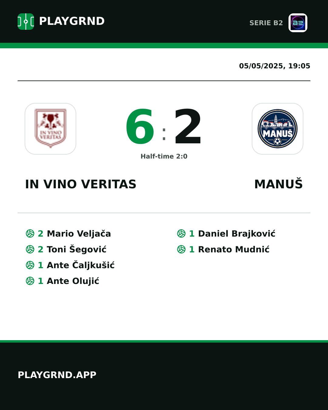 Instagram artwork: IN Vino Veritas 6:2 Manuš