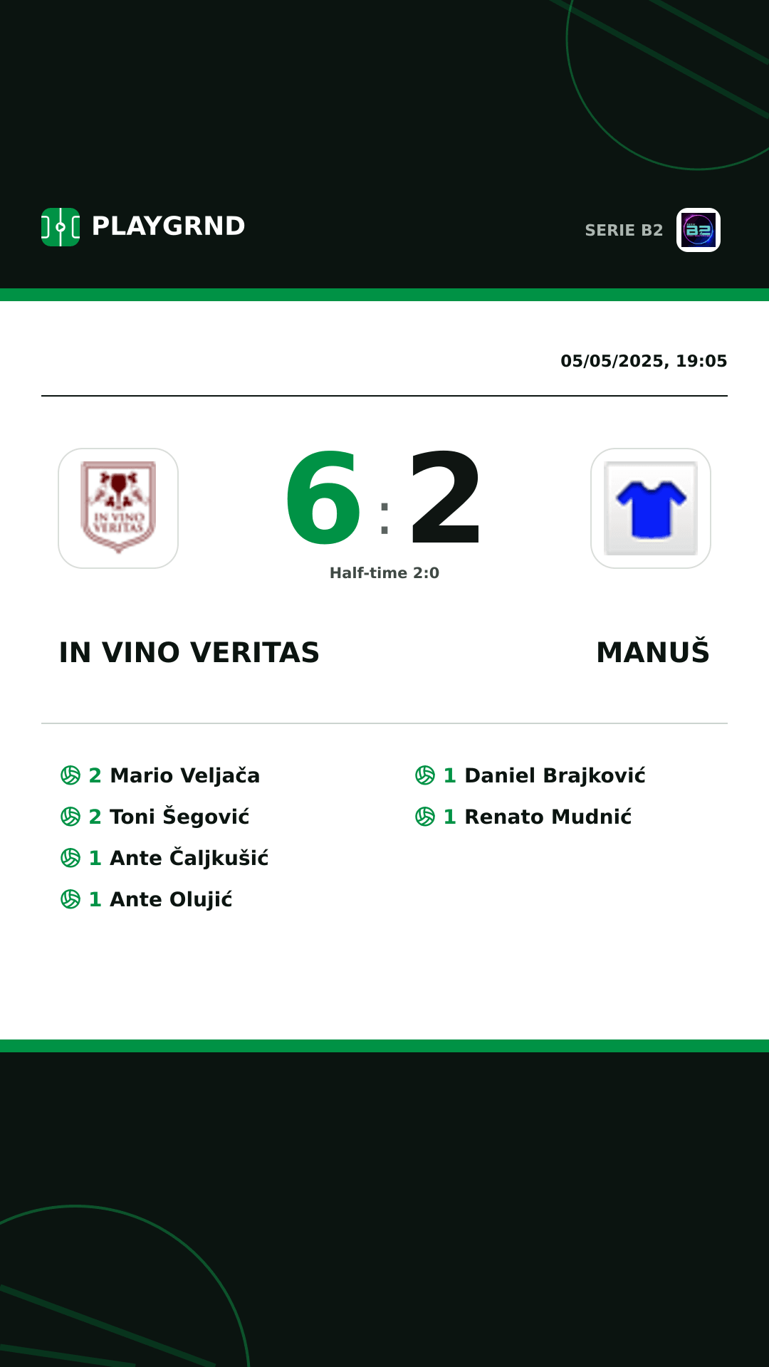 Instagram artwork: IN Vino Veritas 6:2 Manuš