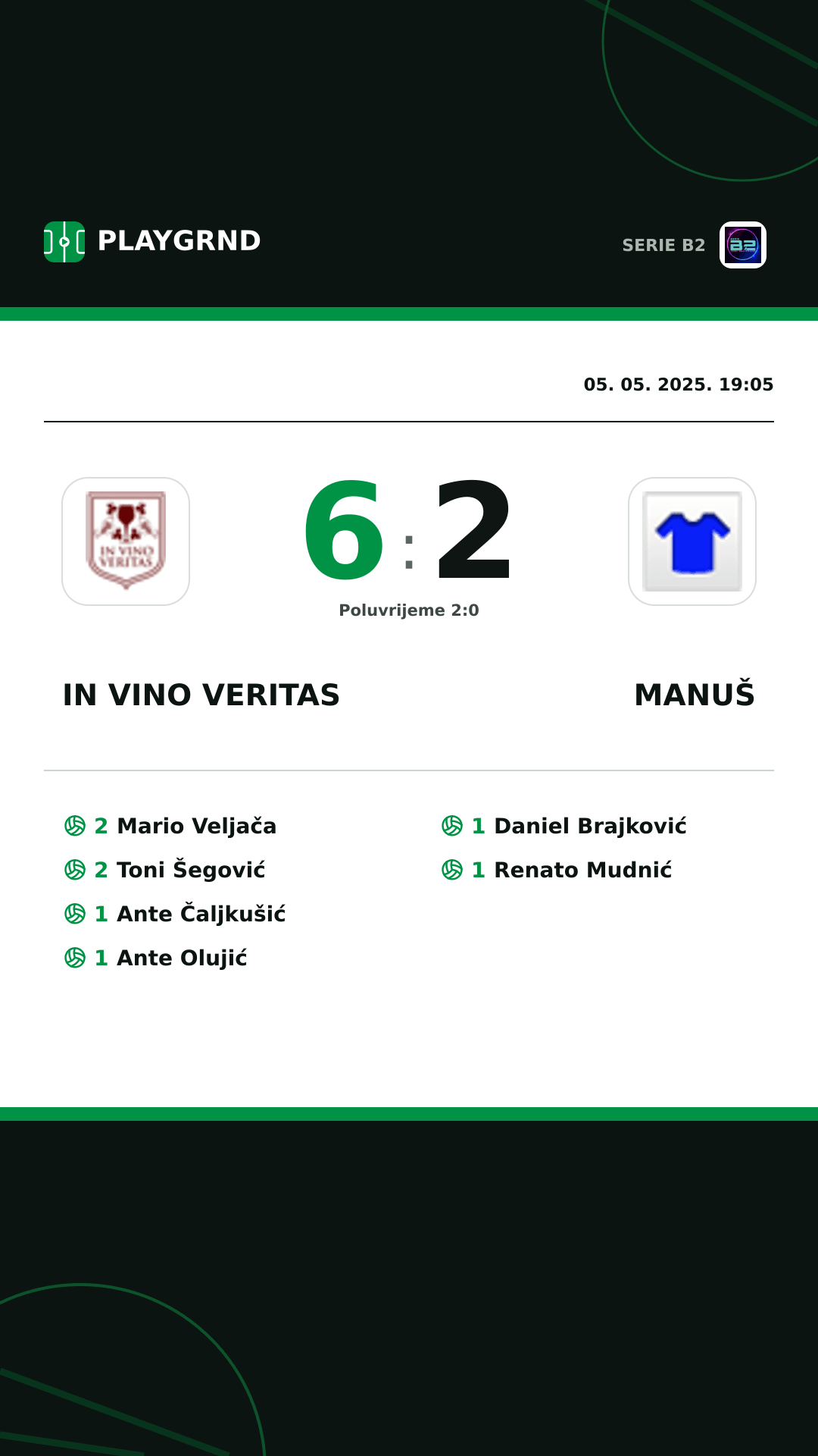 Instagram slika: IN Vino Veritas 6:2 Manuš