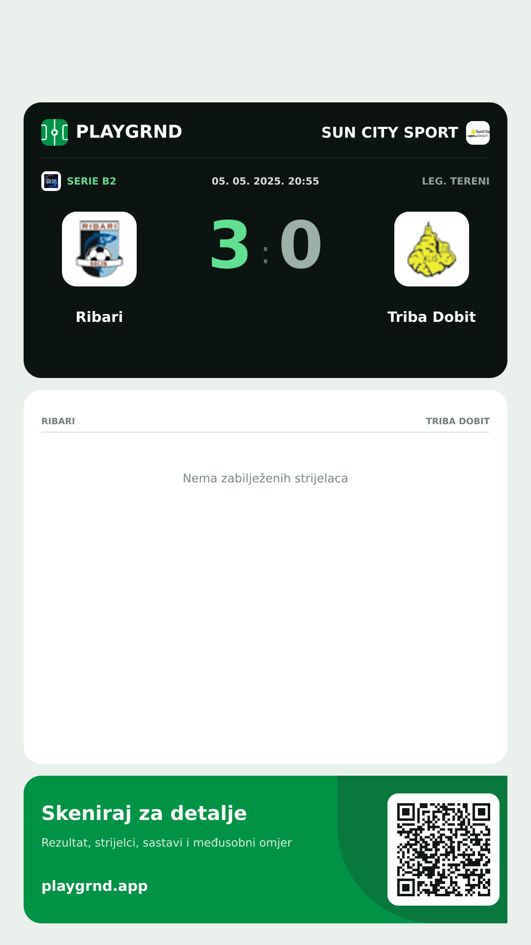 Story image: Ribari 3:0 Triba Dobit