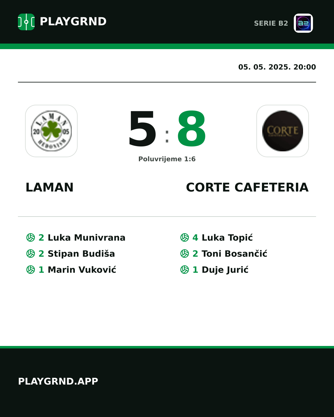 Instagram slika: Laman 5:8 Corte Cafeteria