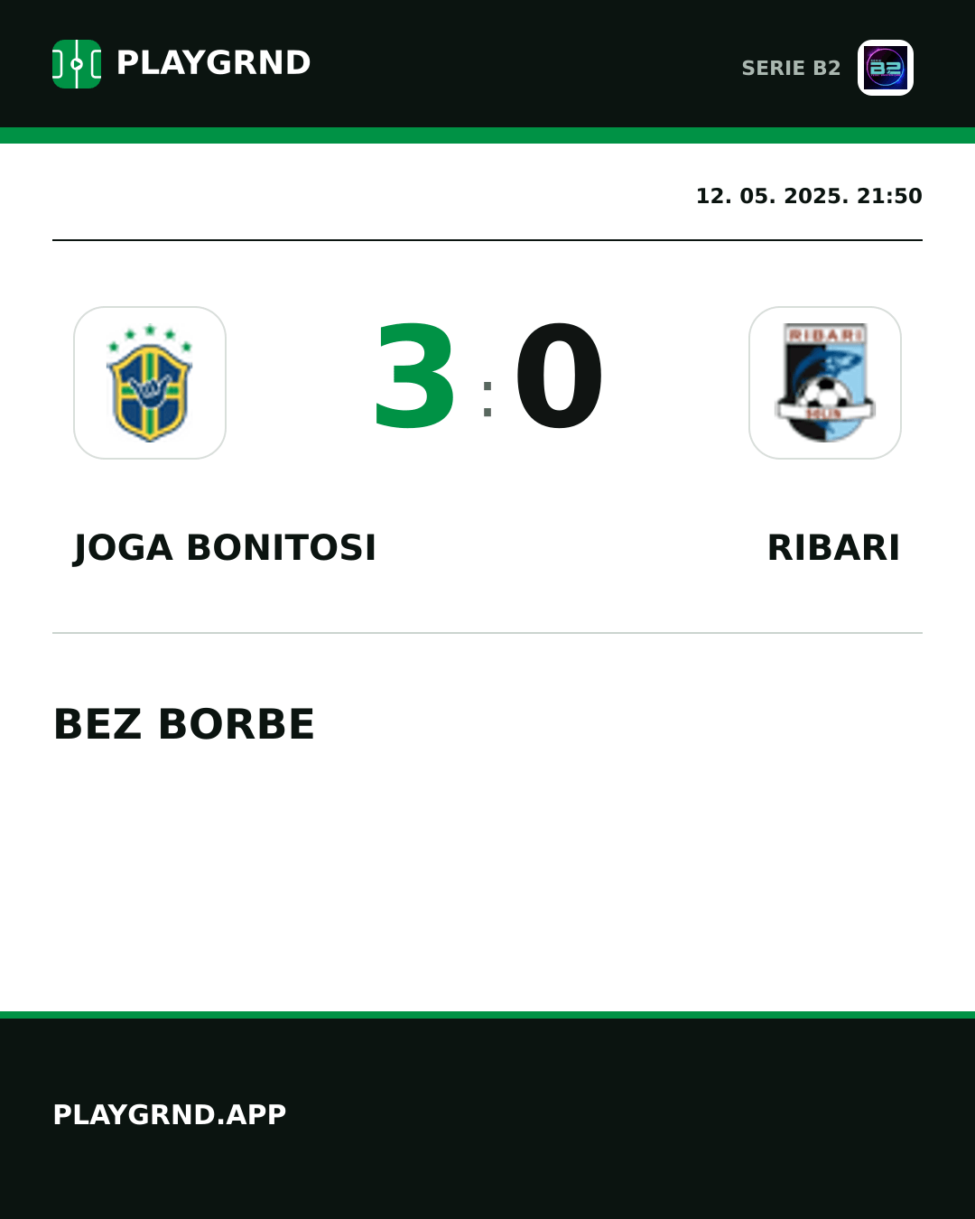 Instagram slika: Joga Bonitosi 3:0 Ribari