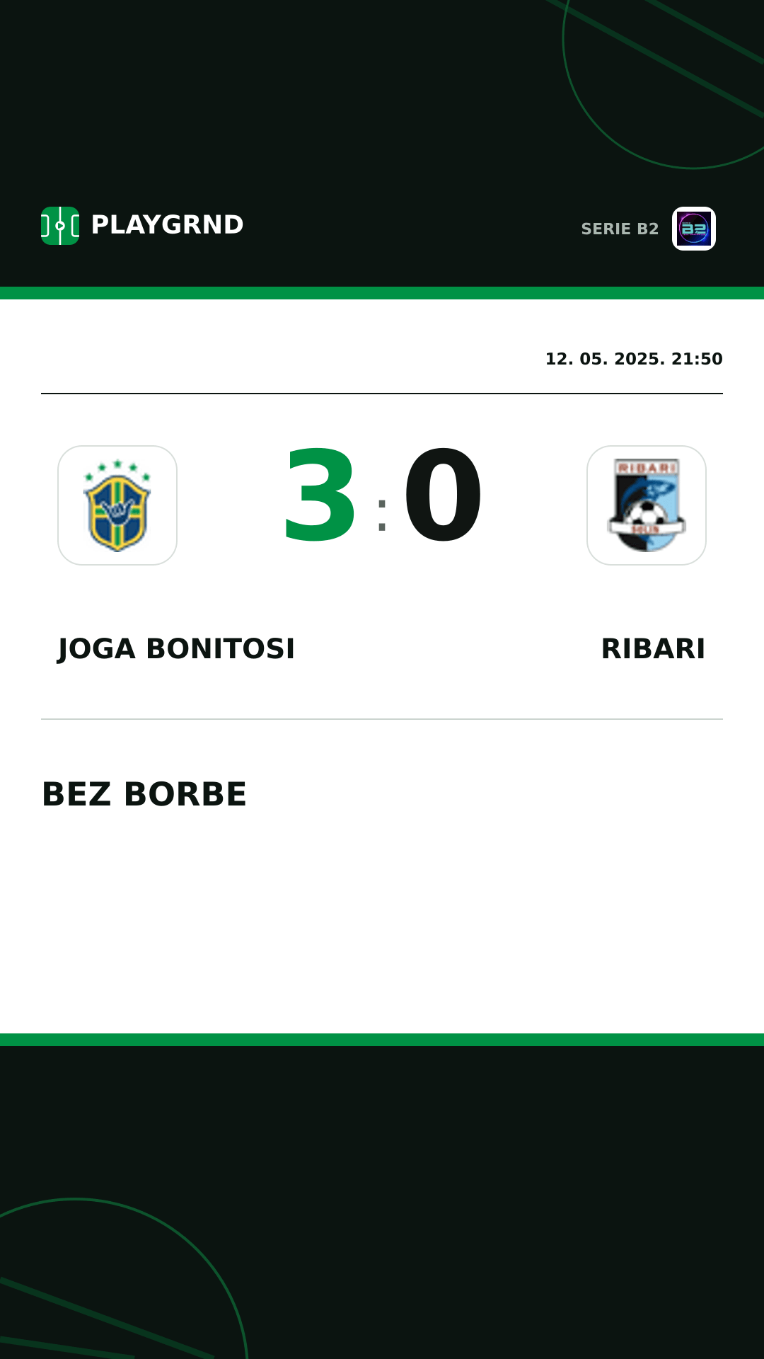 Instagram slika: Joga Bonitosi 3:0 Ribari
