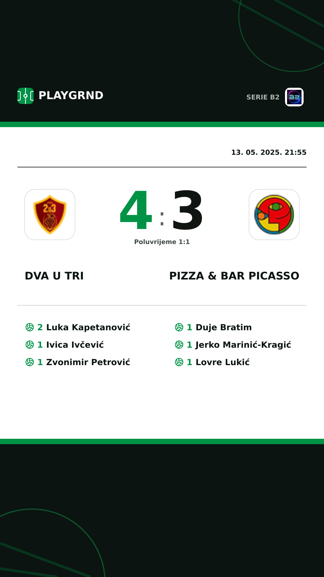 Instagram slika: Dva U Tri 4:3 Pizza & Bar Picasso