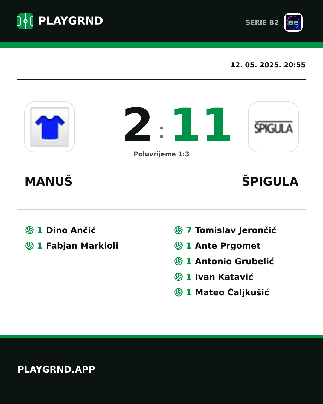 Instagram slika: Manuš 2:11 Špigula