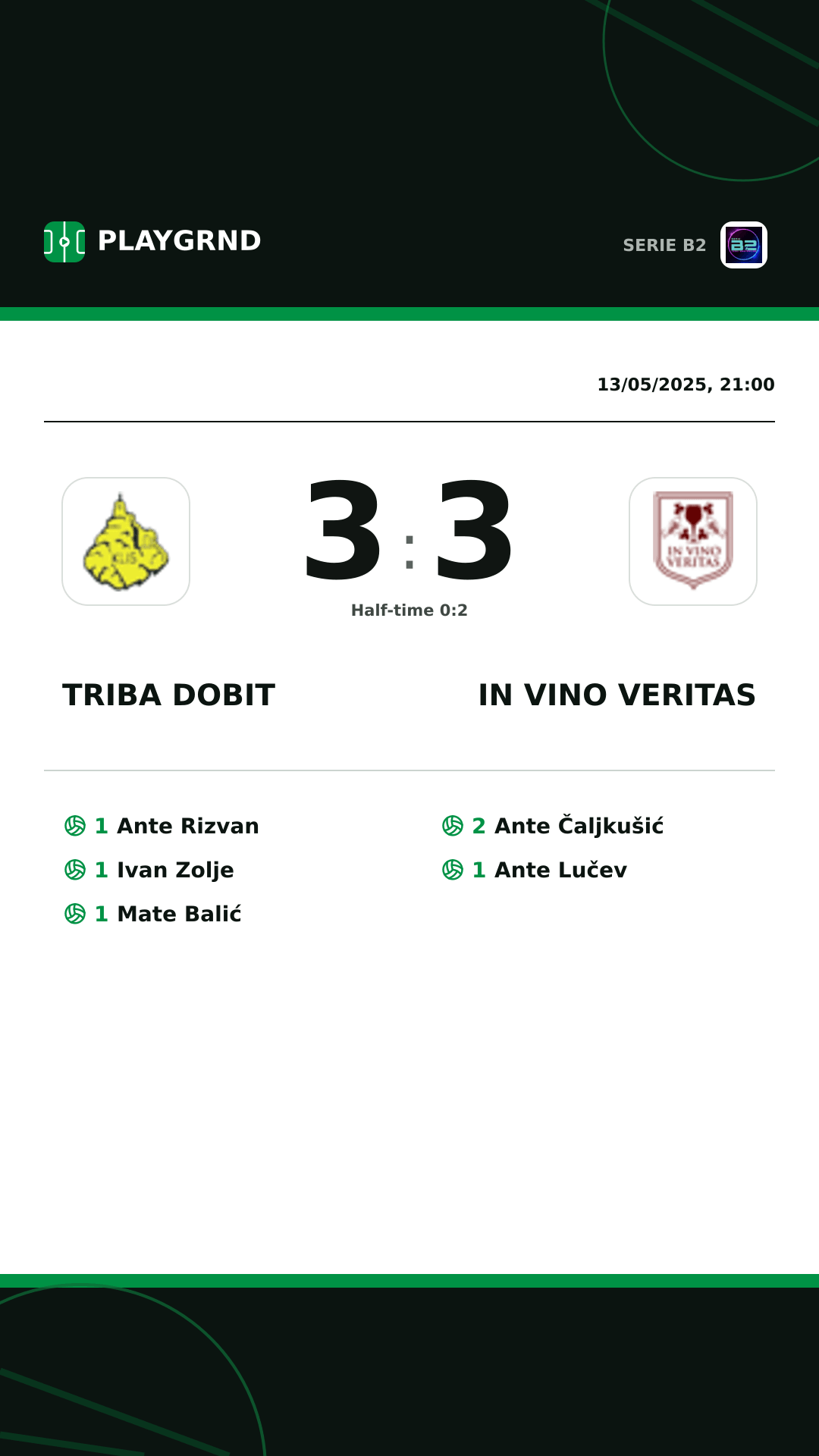 Instagram artwork: Triba Dobit 3:3 IN Vino Veritas