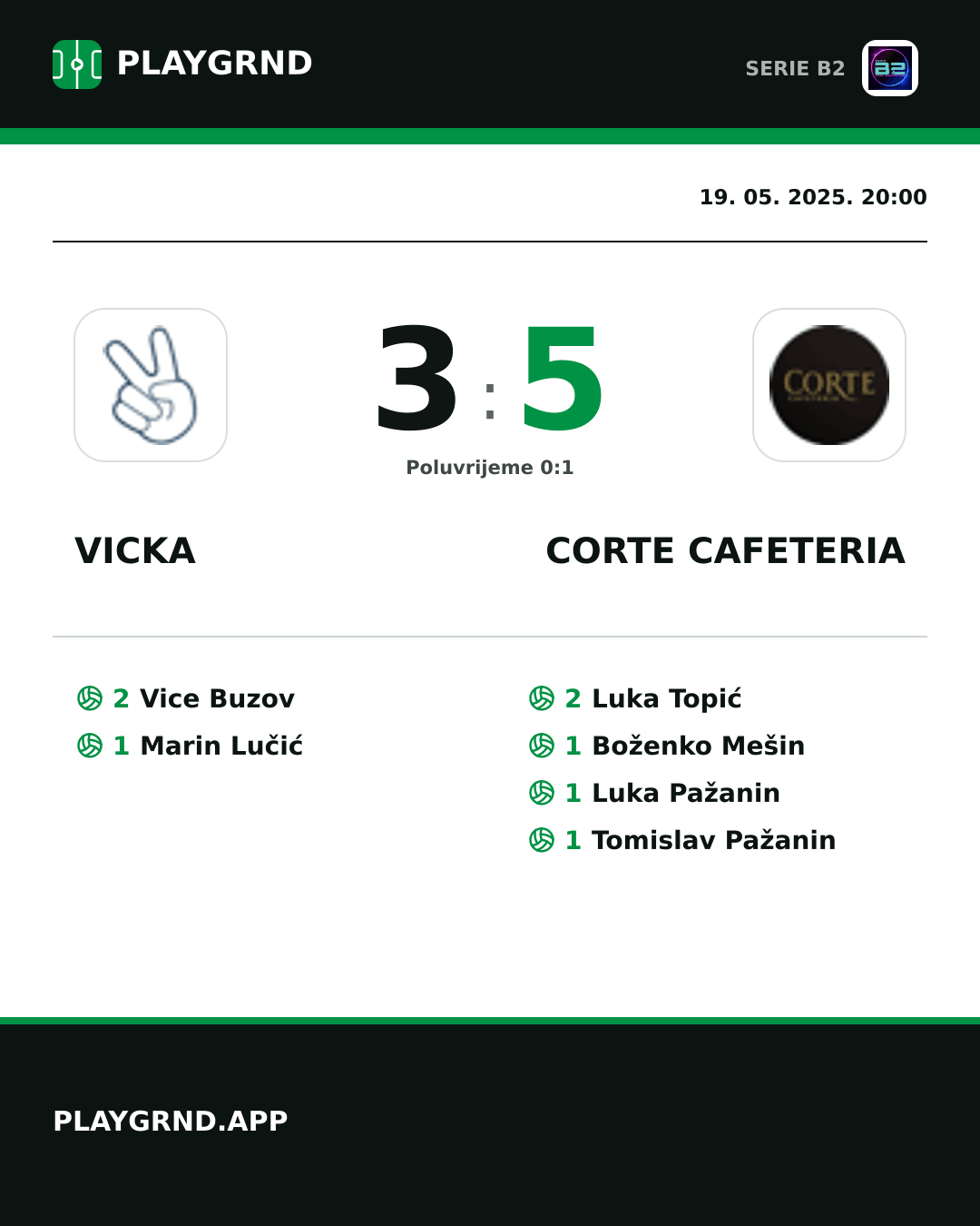 Instagram slika: Vicka 3:5 Corte Cafeteria