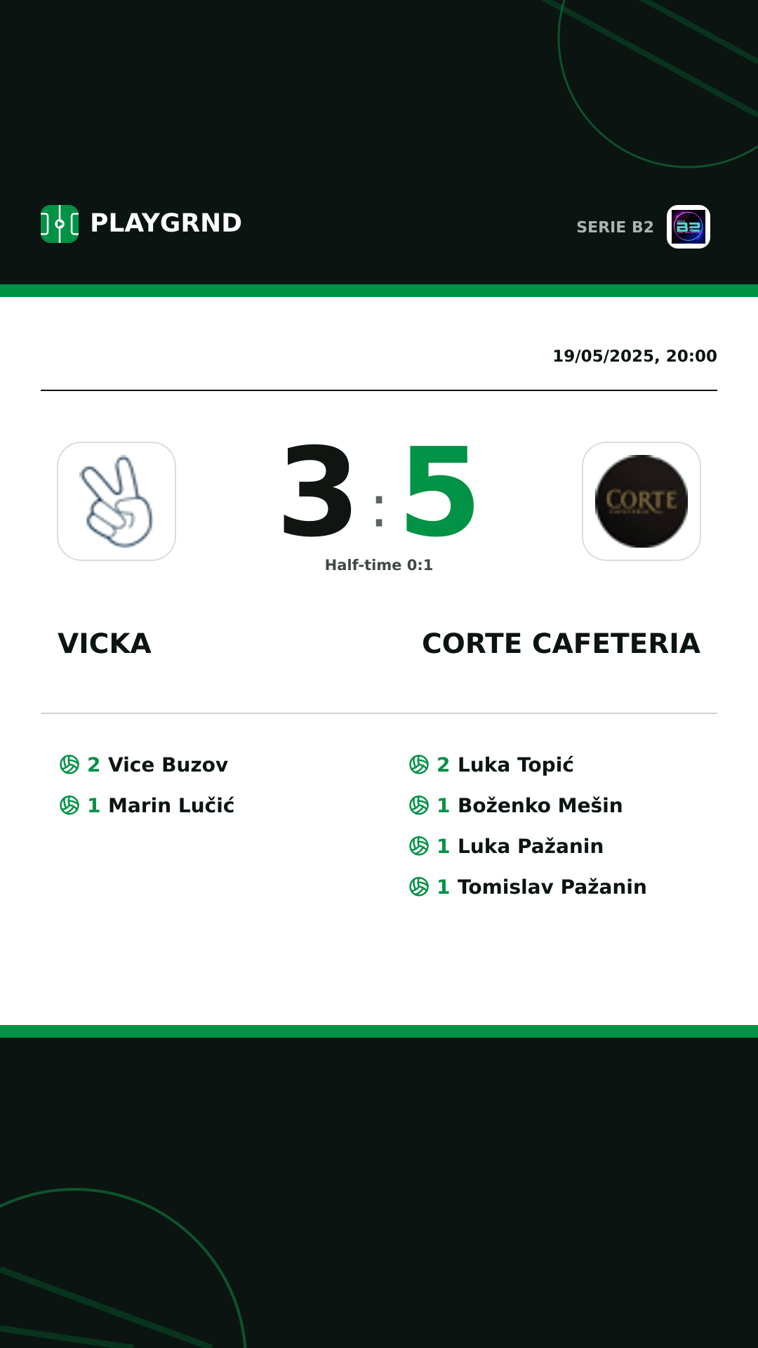 Instagram artwork: Vicka 3:5 Corte Cafeteria