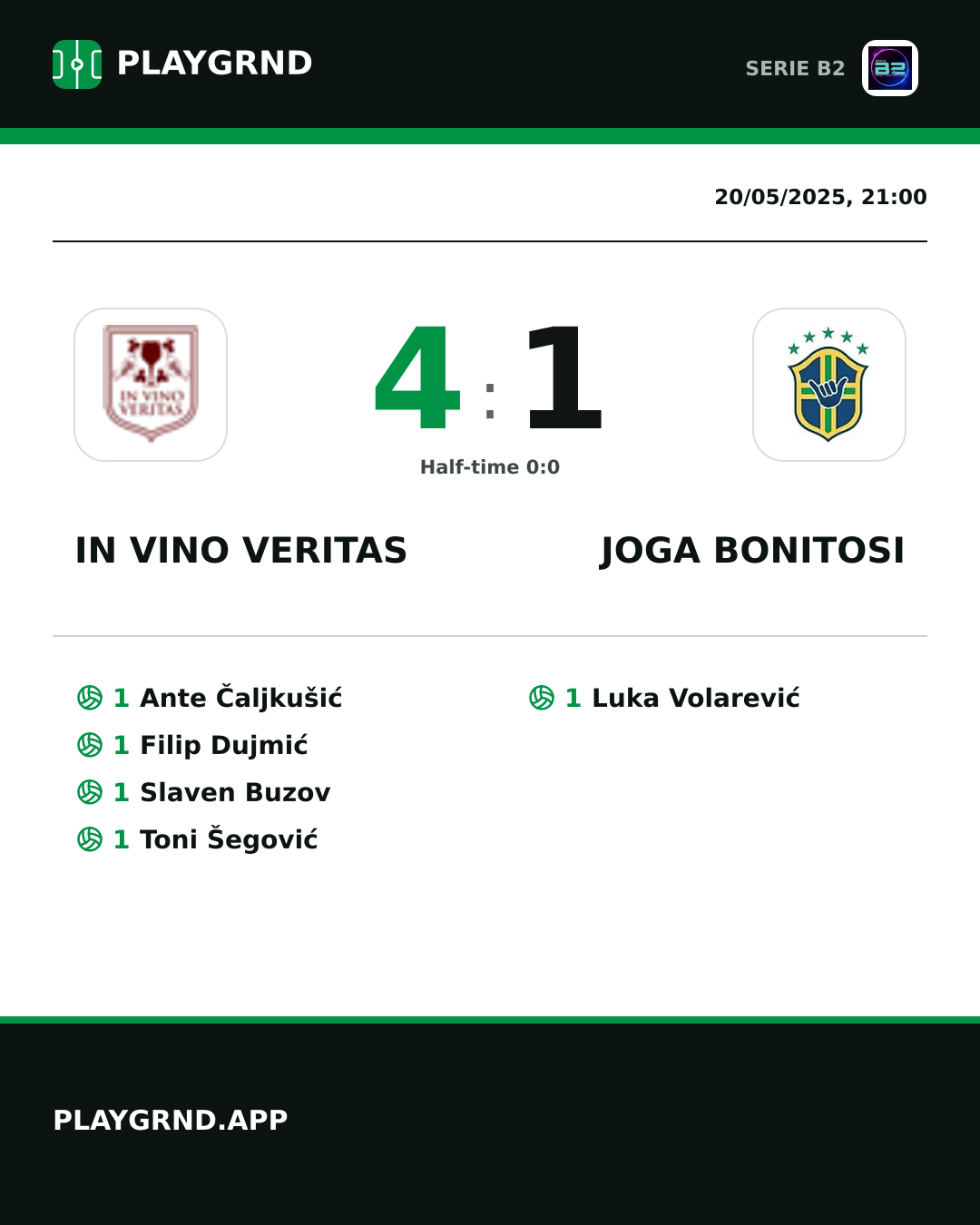 Instagram artwork: IN Vino Veritas 4:1 Joga Bonitosi