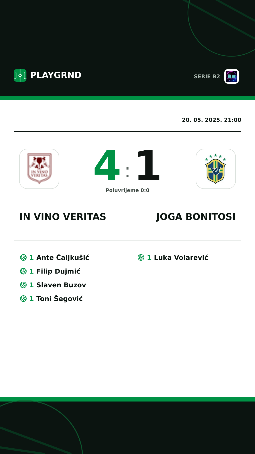 Instagram slika: IN Vino Veritas 4:1 Joga Bonitosi