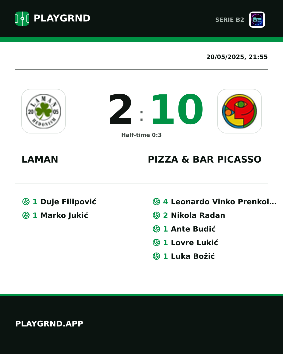 Instagram artwork: Laman 2:10 Pizza & Bar Picasso