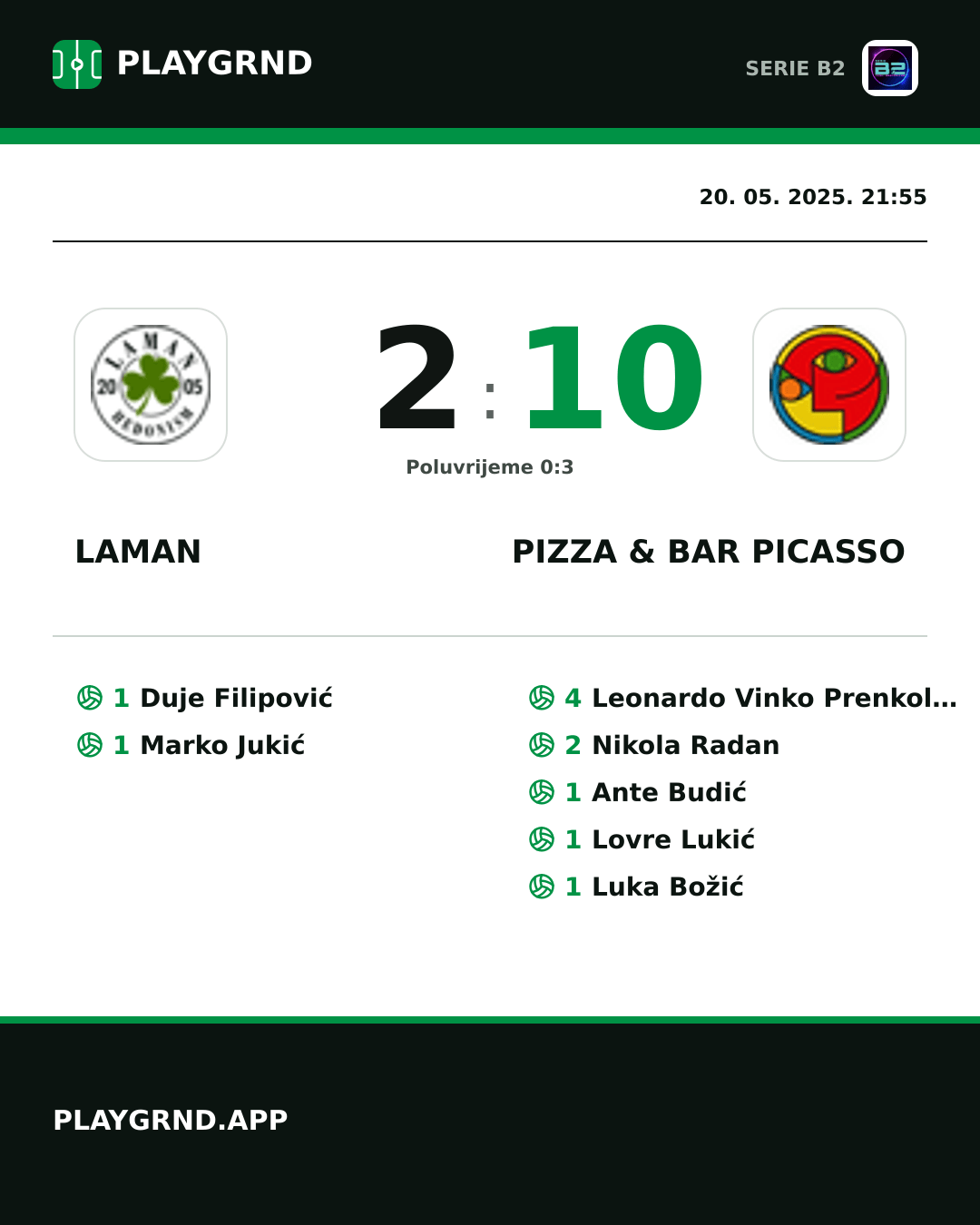 Instagram slika: Laman 2:10 Pizza & Bar Picasso