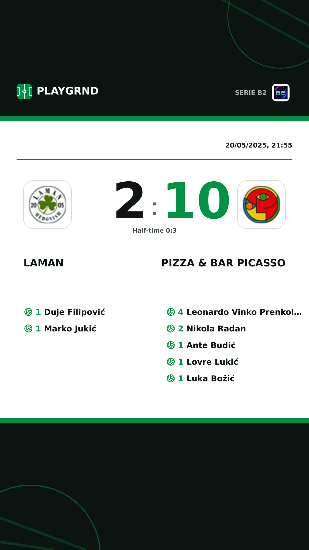 Instagram artwork: Laman 2:10 Pizza & Bar Picasso