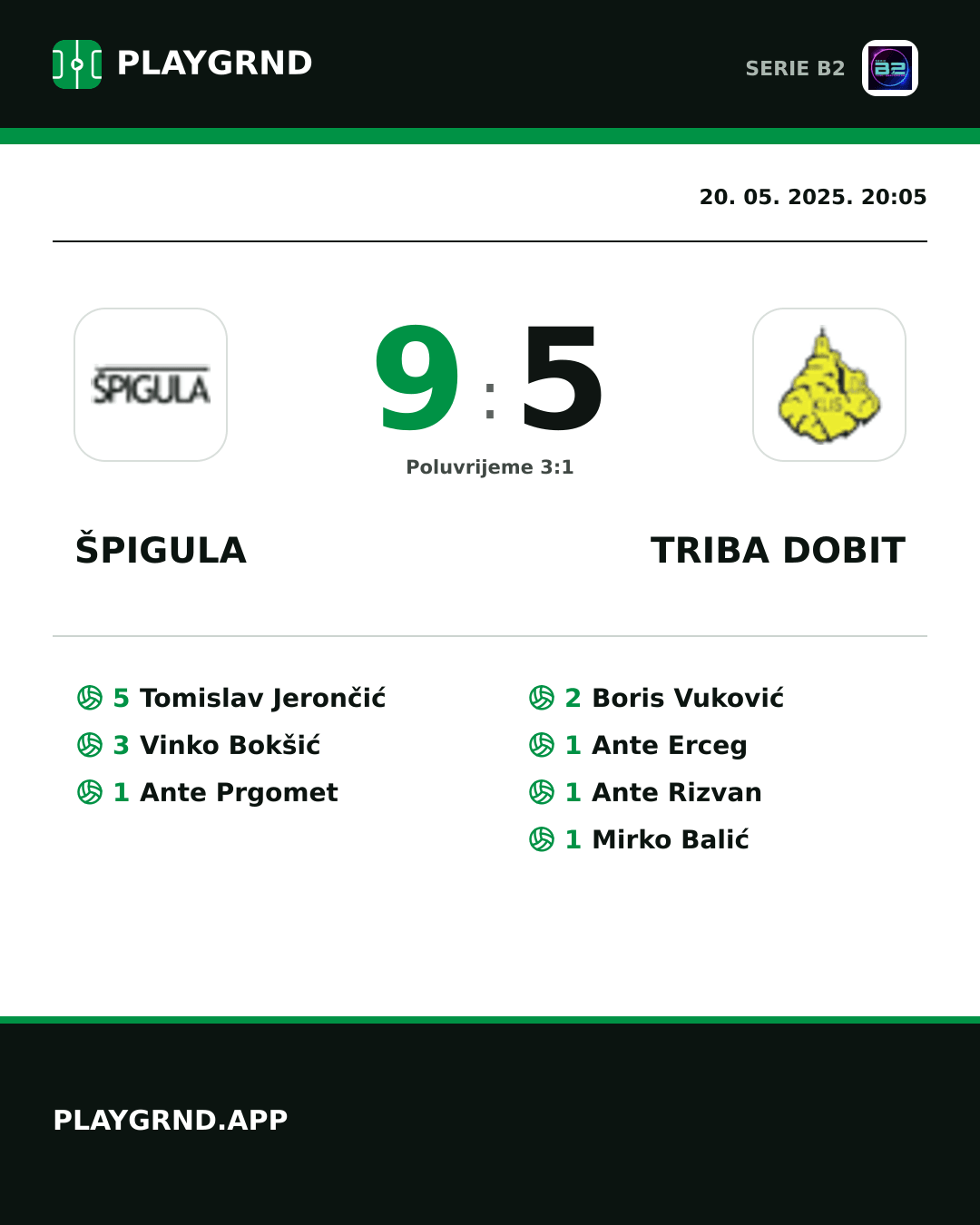 Instagram slika: Špigula 9:5 Triba Dobit