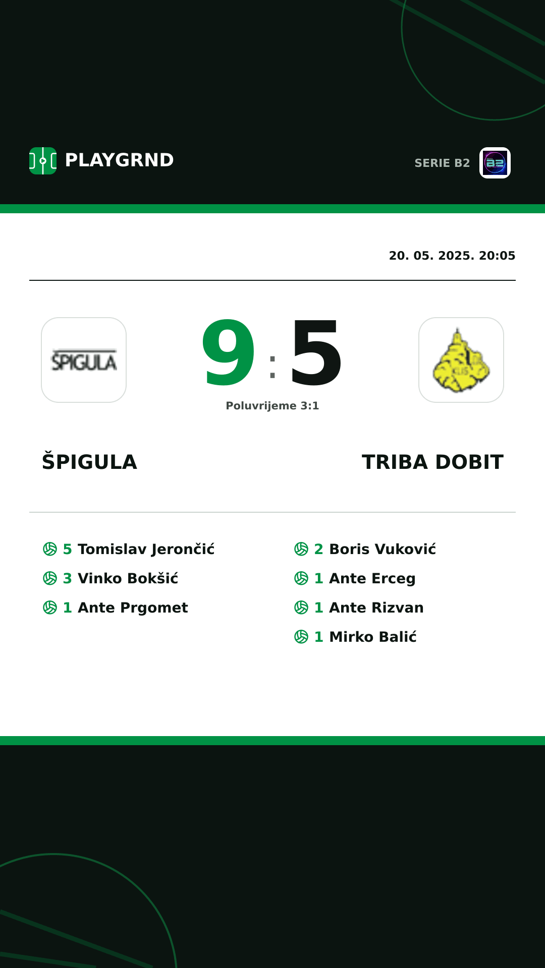Instagram slika: Špigula 9:5 Triba Dobit