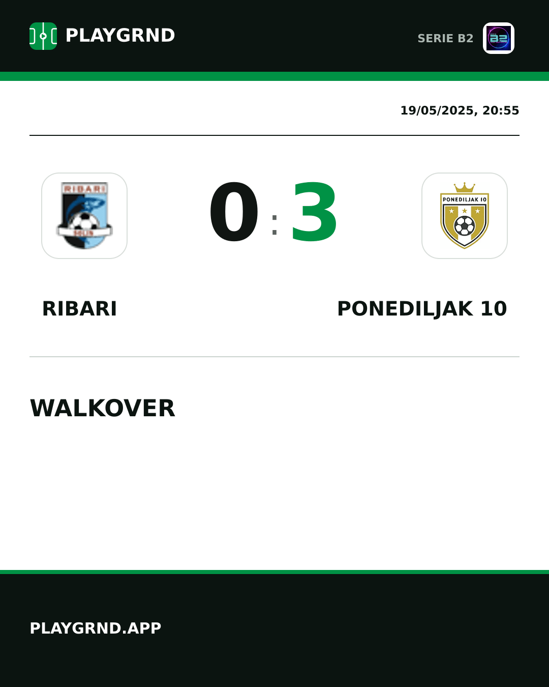 Instagram artwork: Ribari 0:3 Ponediljak 10