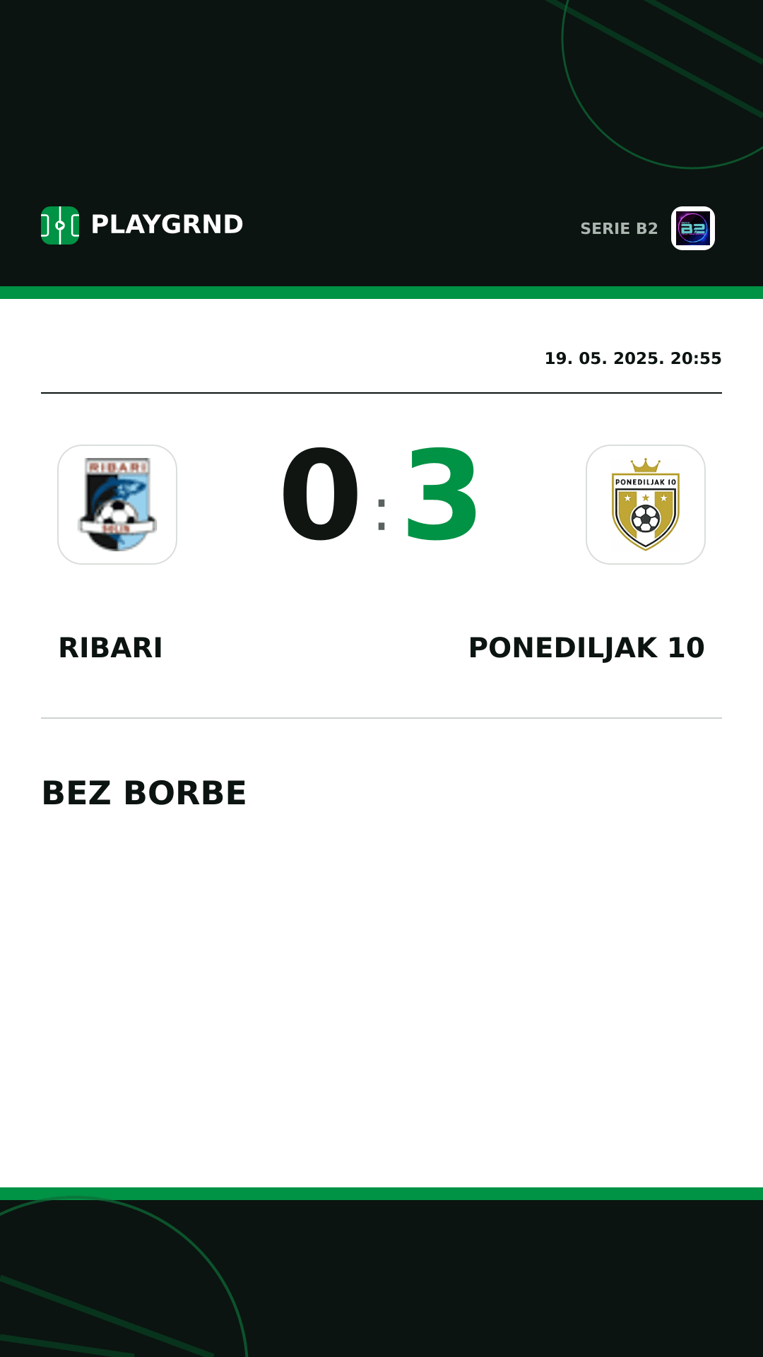 Instagram slika: Ribari 0:3 Ponediljak 10