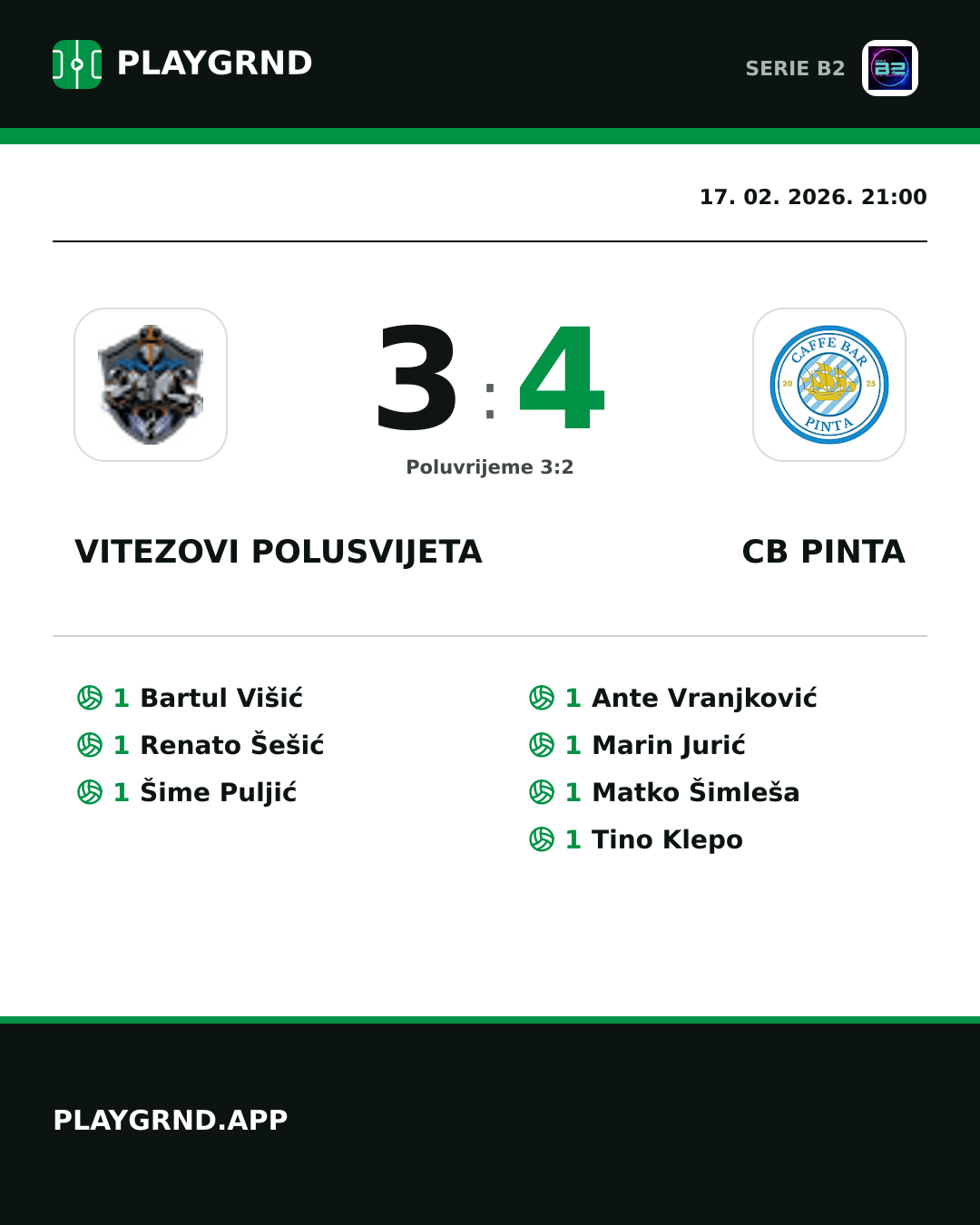 Instagram slika: Vitezovi Polusvijeta 3:4 CB Pinta