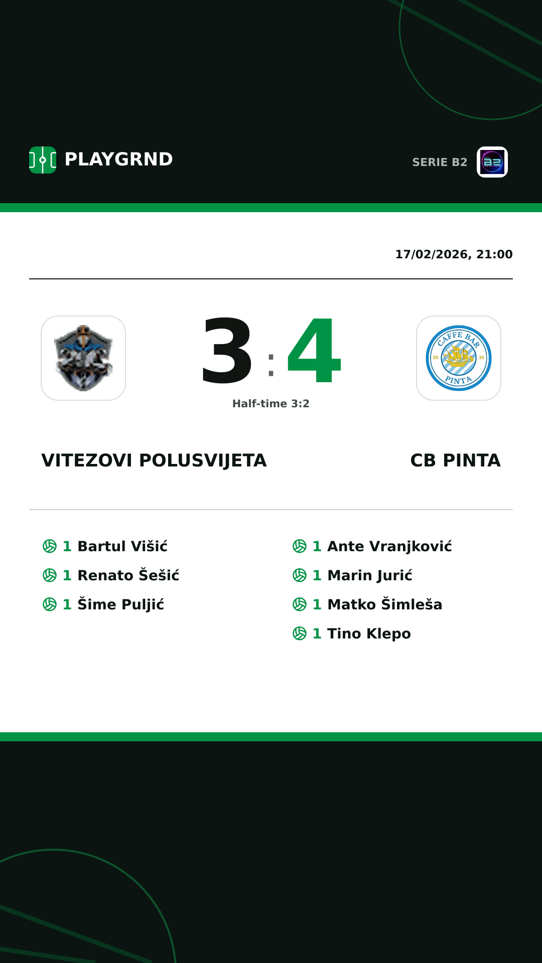 Instagram artwork: Vitezovi Polusvijeta 3:4 CB Pinta
