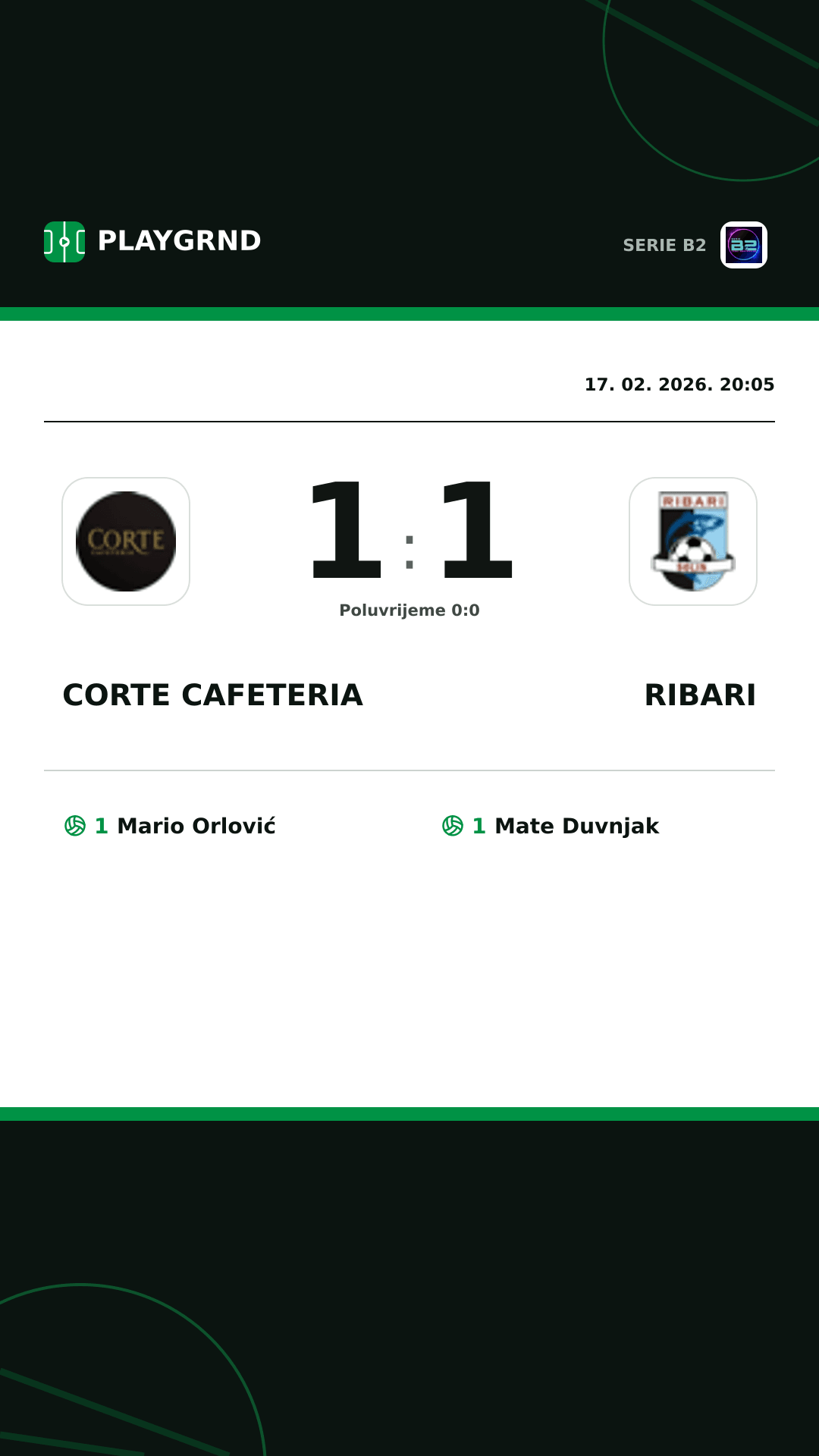 Instagram slika: Corte Cafeteria 1:1 Ribari