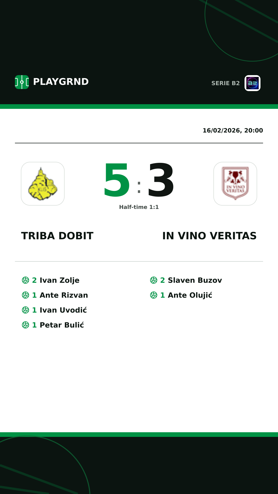 Instagram artwork: Triba Dobit 5:3 IN Vino Veritas