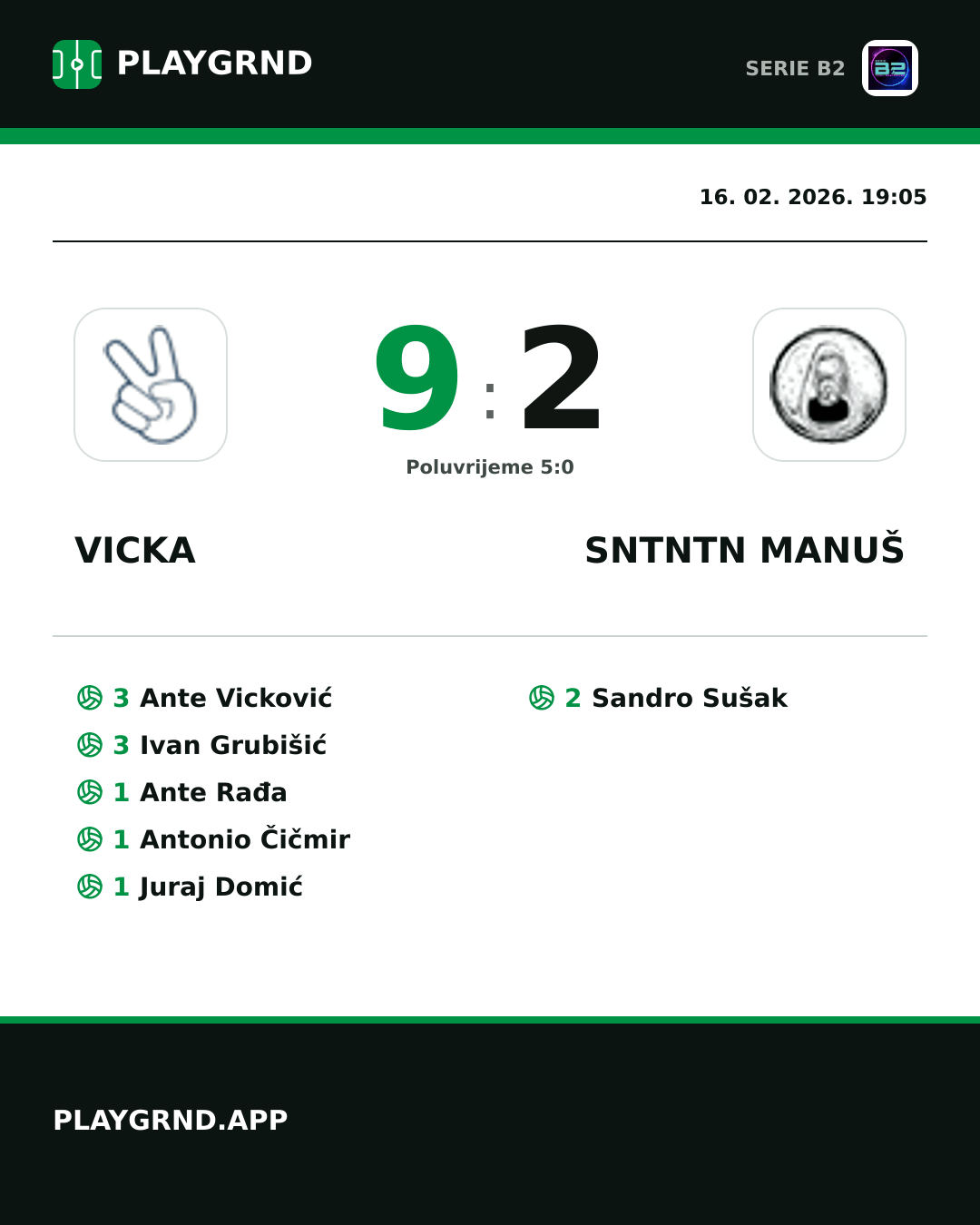 Instagram slika: Vicka 9:2 Sntntn Manuš
