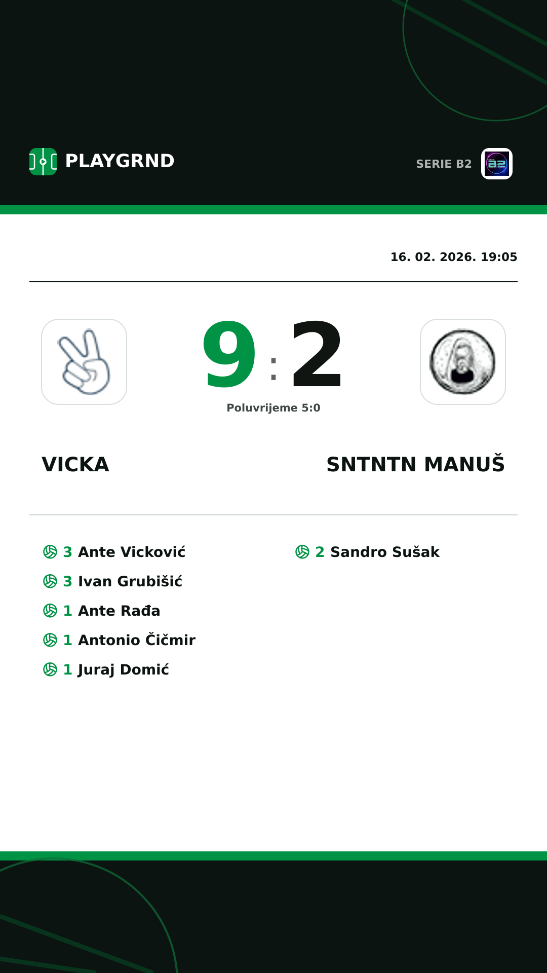 Instagram slika: Vicka 9:2 Sntntn Manuš