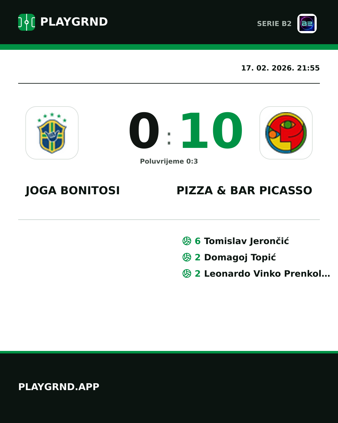 Instagram slika: Joga Bonitosi 0:10 Pizza & Bar Picasso