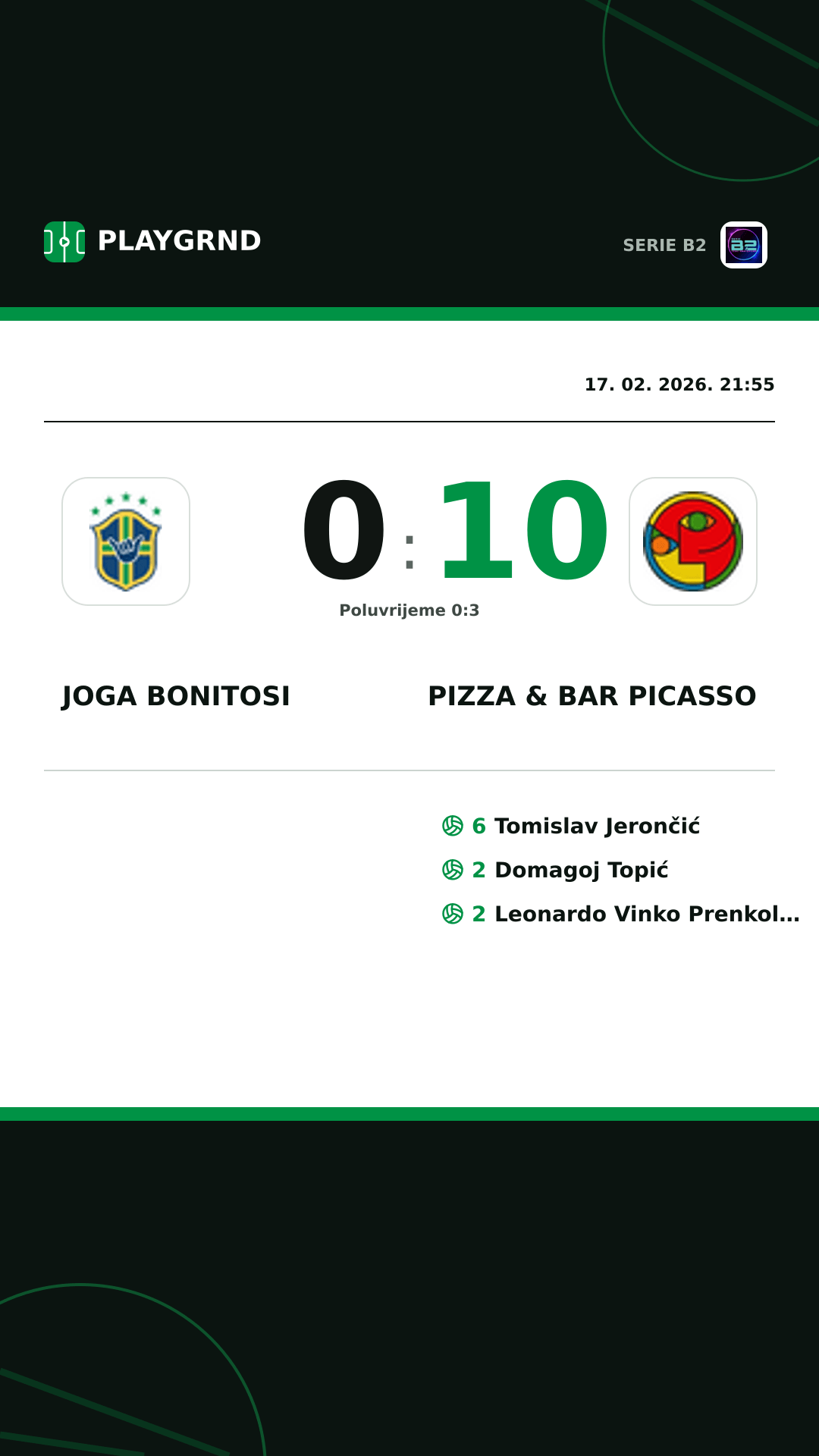 Instagram slika: Joga Bonitosi 0:10 Pizza & Bar Picasso