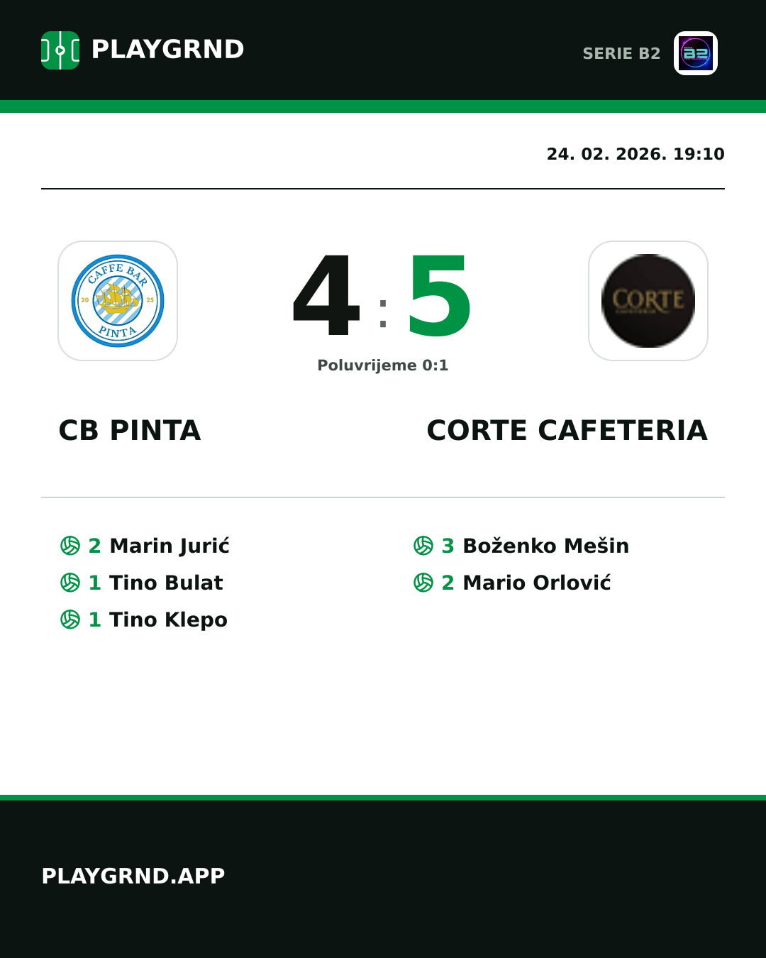 Instagram slika: CB Pinta 4:5 Corte Cafeteria