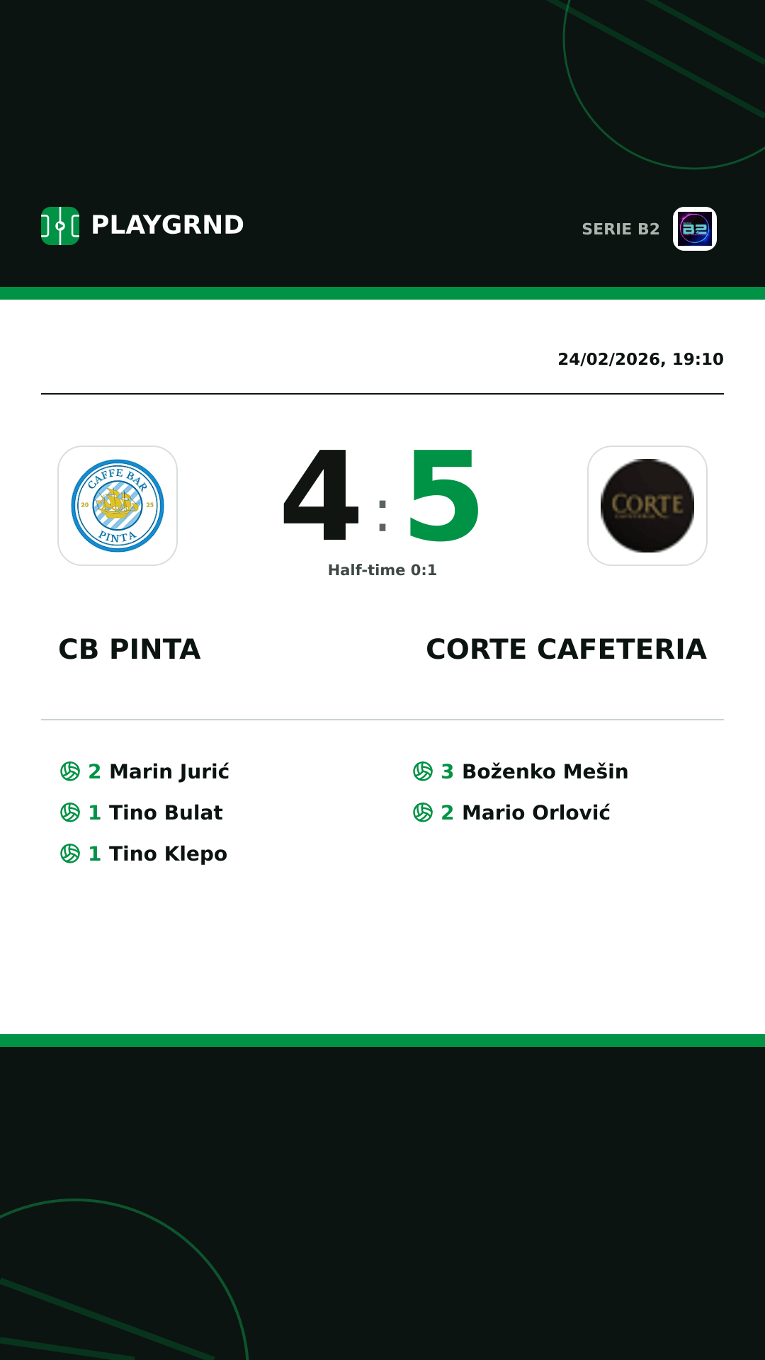 Instagram artwork: CB Pinta 4:5 Corte Cafeteria