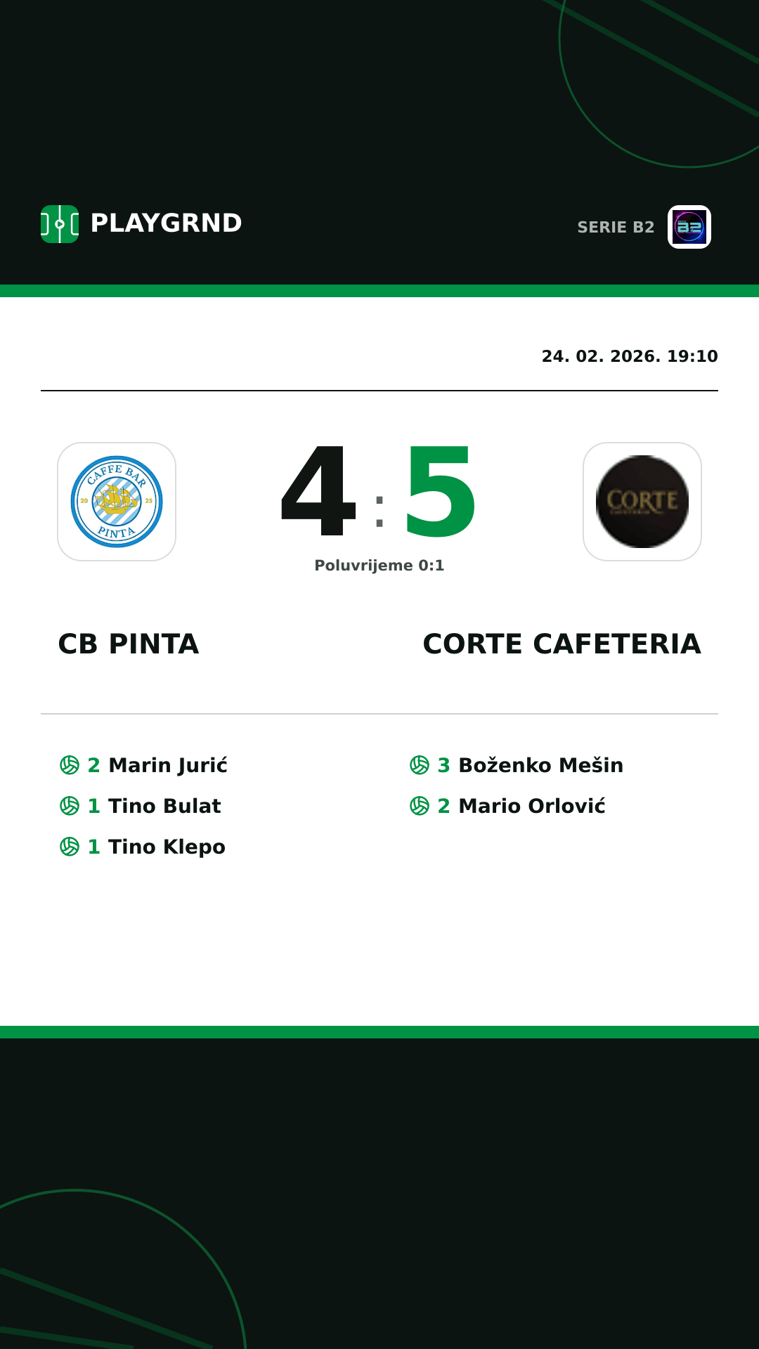 Instagram slika: CB Pinta 4:5 Corte Cafeteria