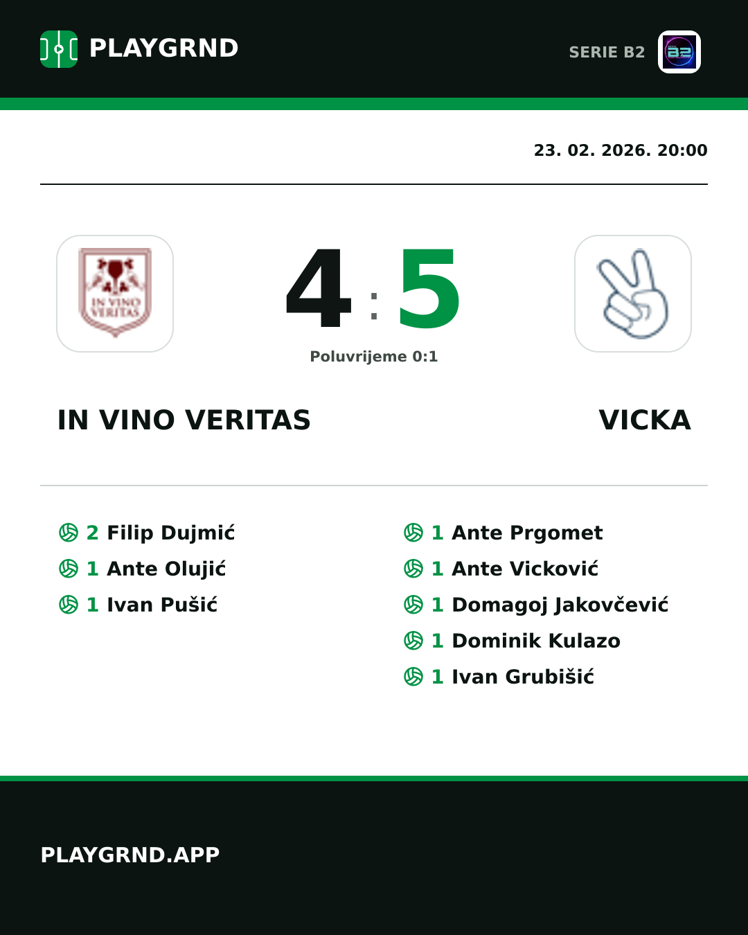 Instagram slika: IN Vino Veritas 4:5 Vicka