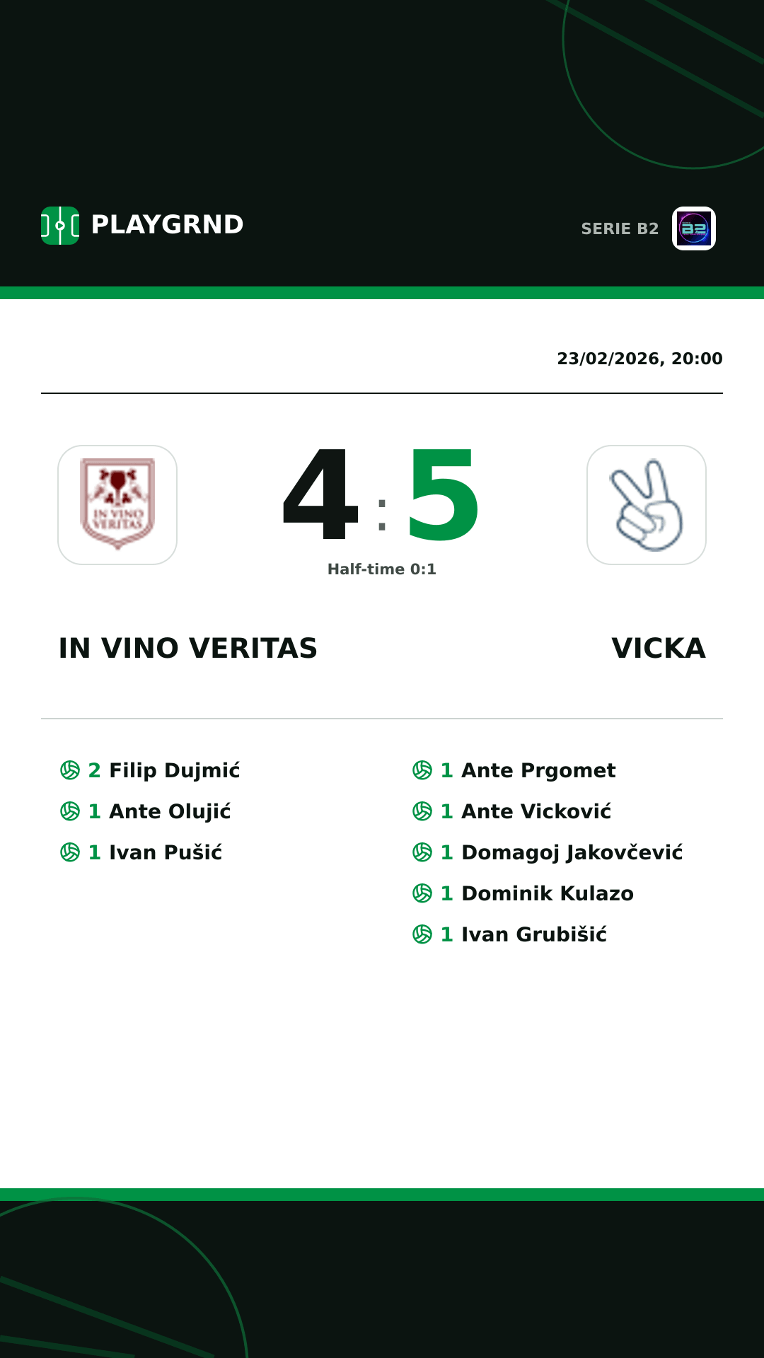 Instagram artwork: IN Vino Veritas 4:5 Vicka