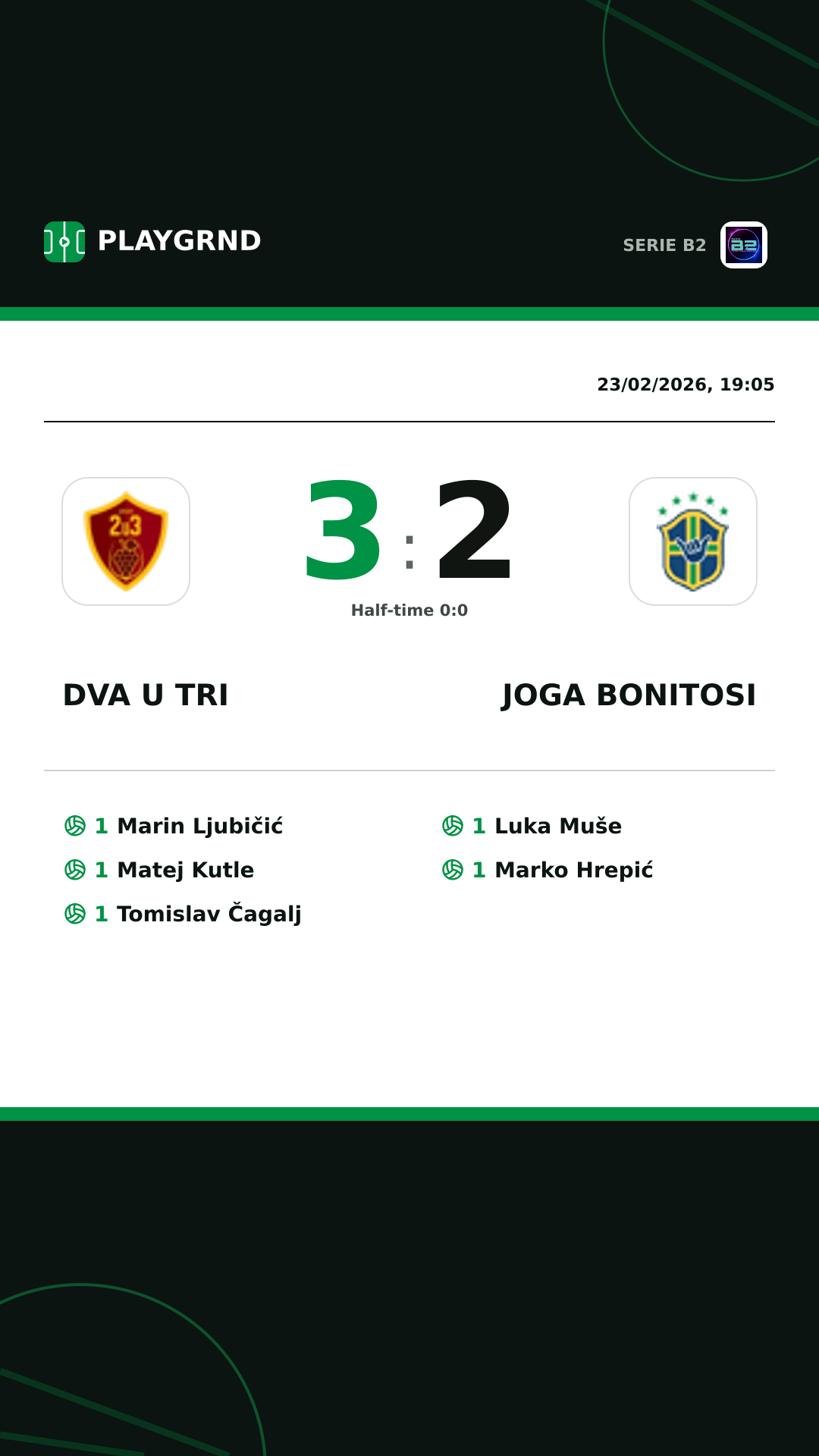Instagram artwork: Dva U Tri 3:2 Joga Bonitosi