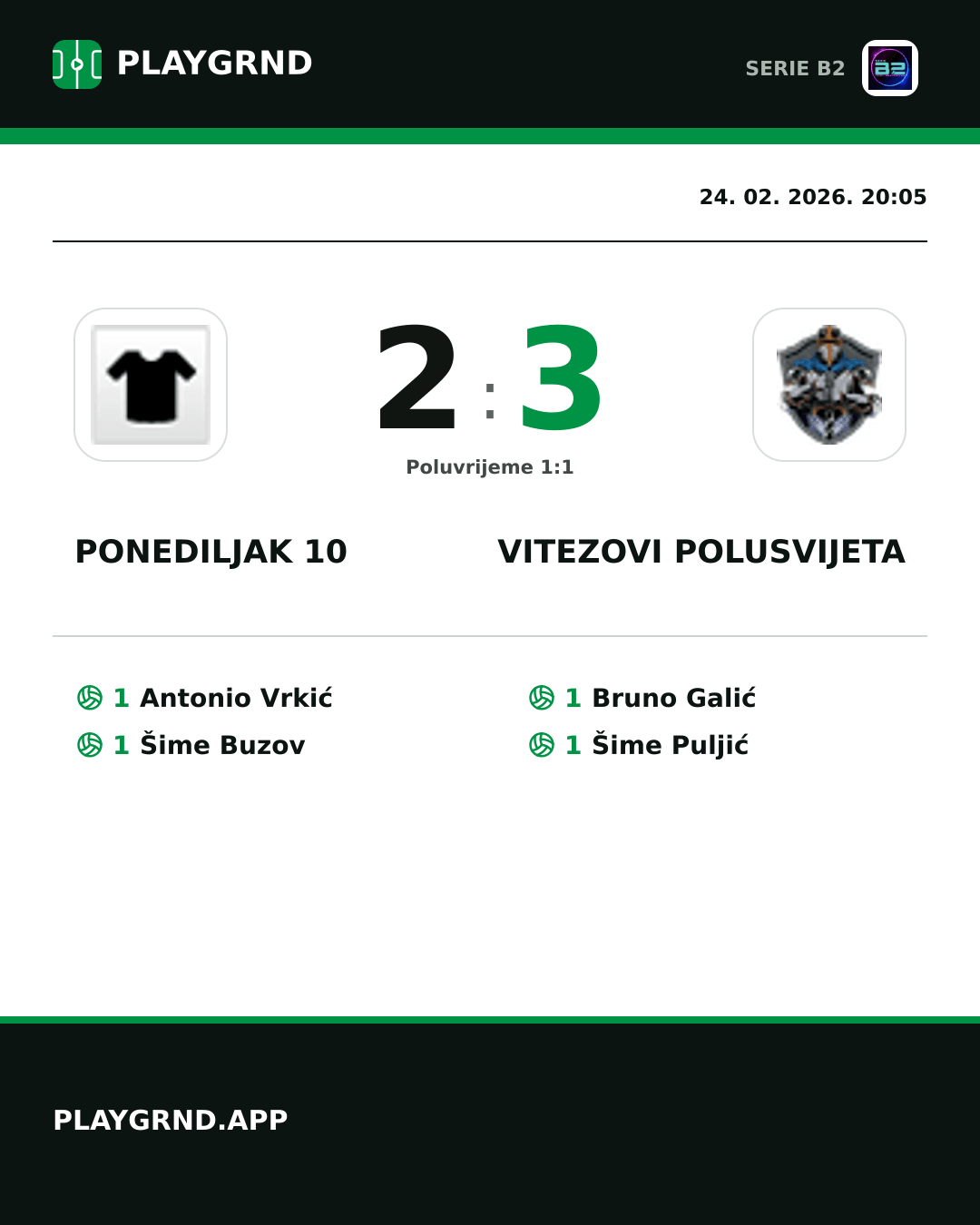 Instagram slika: Ponediljak 10 2:3 Vitezovi Polusvijeta