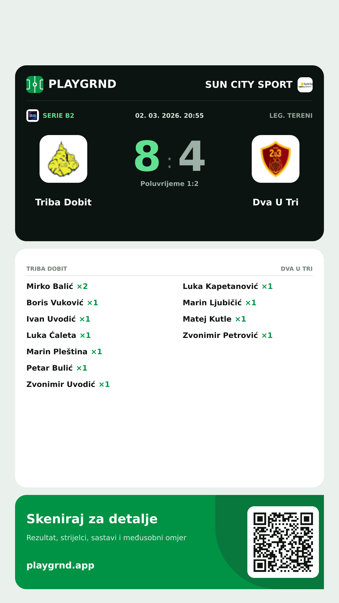 Story image: Triba Dobit 8:4 Dva U Tri