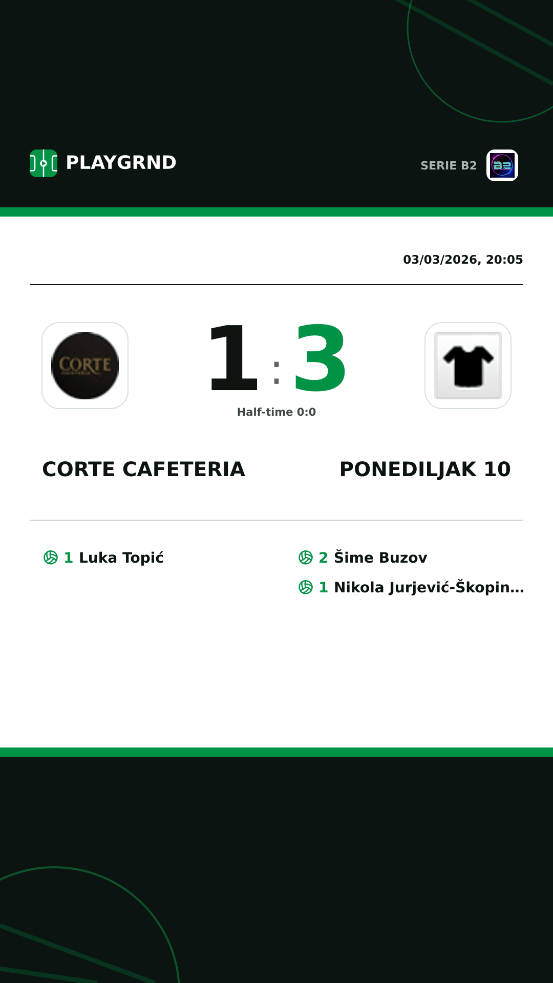 Instagram artwork: Corte Cafeteria 1:3 Ponediljak 10